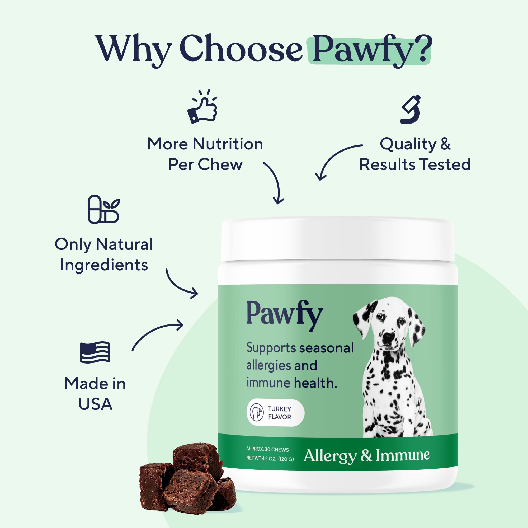 Foto 5 | Suplemento Para Perros Pawfy Allergy & Immune Support Natural - Venta Internacional.