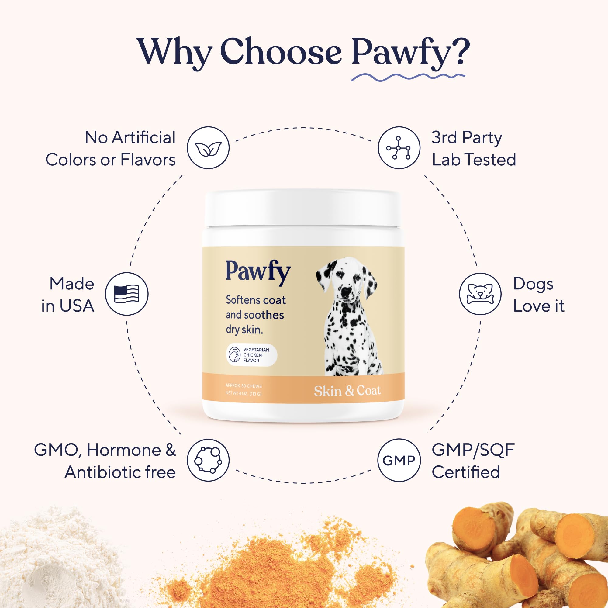 Foto 7 pulgar | Masticables Pawfy Skin & Coat Para Aliviar La Alergia De Los Perros Con Aceite De Salmón 30 - Venta Internacional.