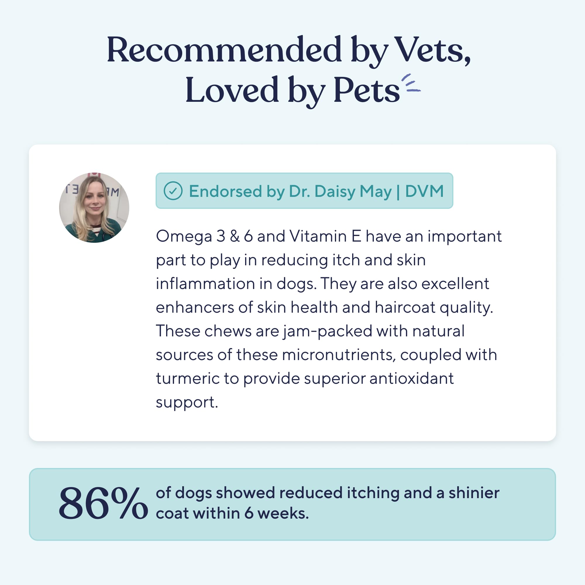 Foto 7 | Masticables Pawfy Skin & Coat Para Aliviar La Alergia De Los Perros Con Aceite De Salmón 30 - Venta Internacional.