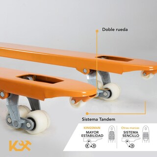 Foto 4 | Patin Traspaleta Hidraulico Capacidad 3 T Rueda Poliuretano