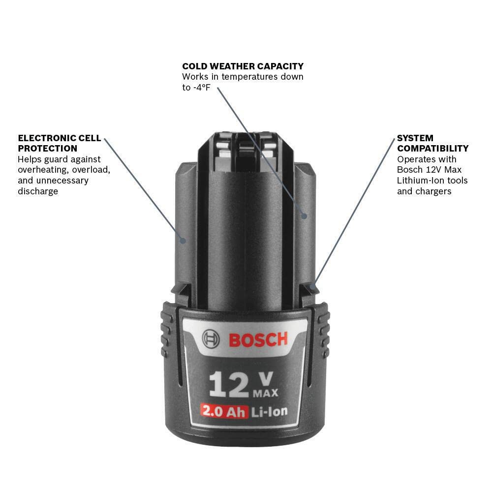 Foto 3 pulgar | Batería Bosch Bat414-2pk, 12 V Máx., Iones De Litio, 2 Ah, Paquete De 2 - Venta Internacional.
