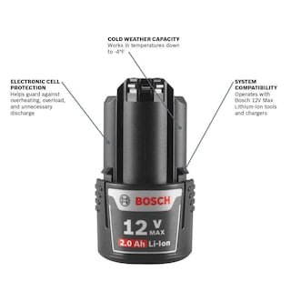 Foto 2 | Batería Bosch Bat414-2pk, 12 V Máx., Iones De Litio, 2 Ah, Paquete De 2 - Venta Internacional.
