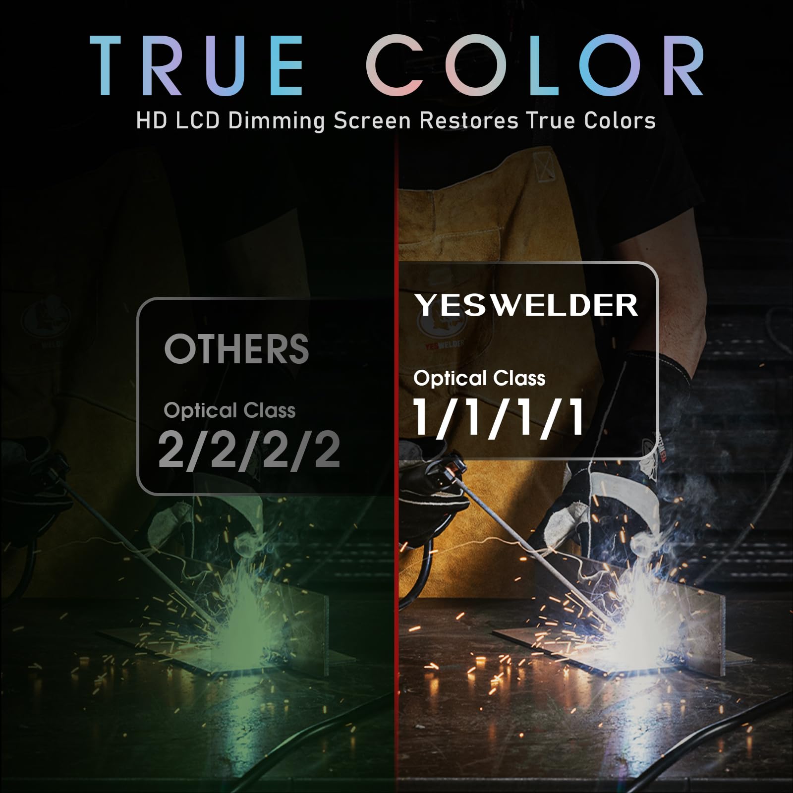 Foto 5 | Casco De Soldadura Yeswelder True Color Solar Con Oscurecimiento Automático - Venta Internacional.