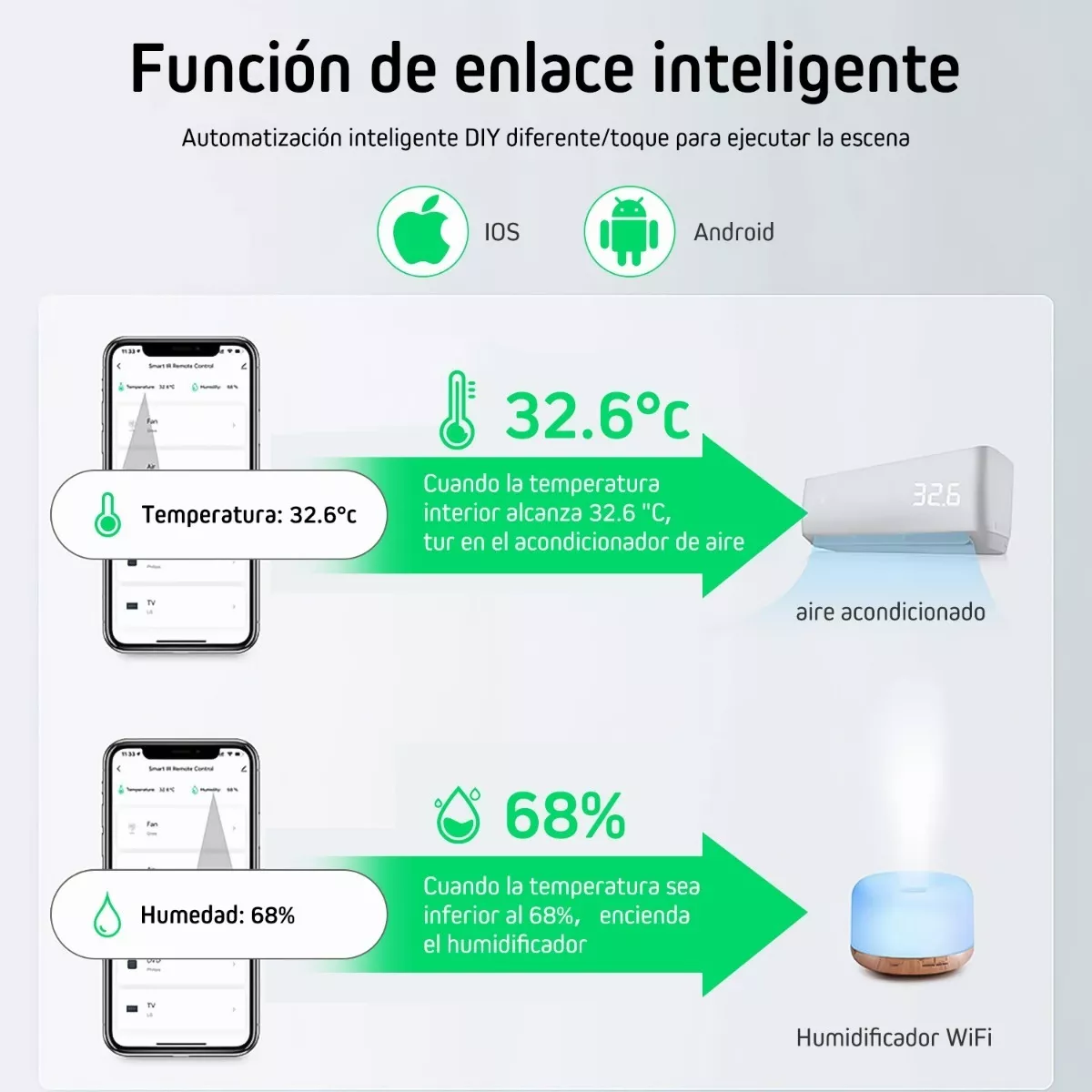 Foto 3 pulgar | Sensor Temperatura y Humedad Inteligente Eo Safe Imports ESI-8443 color Blanco Wifi Tuya Alexa