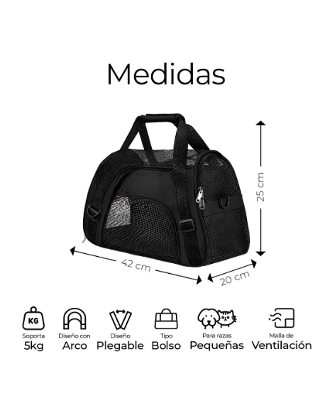 Foto 3 pulgar | Mochila Transportadora Portátil Para Mascotas Chicas  Perro  Gato  Conejo. Color Negro