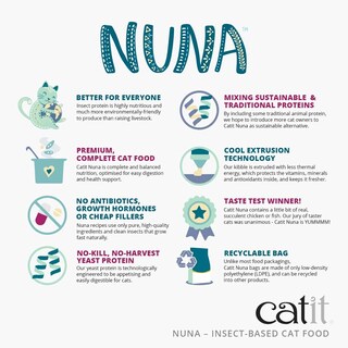 Foto 5 | Cat Treats Catit Nuna Proteína De Insectos Saludable Y Sostenible - Venta Internacional.