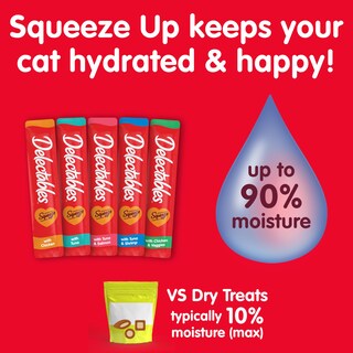 Foto 3 | Cat Treats Hartz Delectables Squeeze Up, 72 X 15 Ml - Venta Internacional.