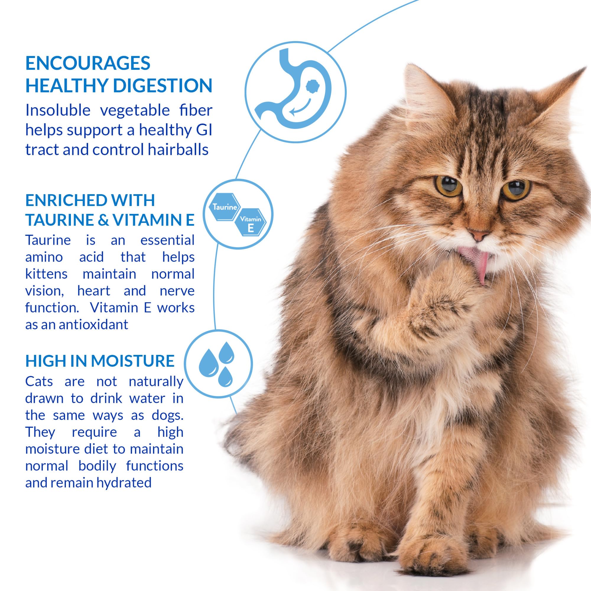 Foto 5 pulgar | Cat Treat Inaba Churu Hairball Control, 15 Ml, 24 Tubos, Pollo - Venta Internacional.