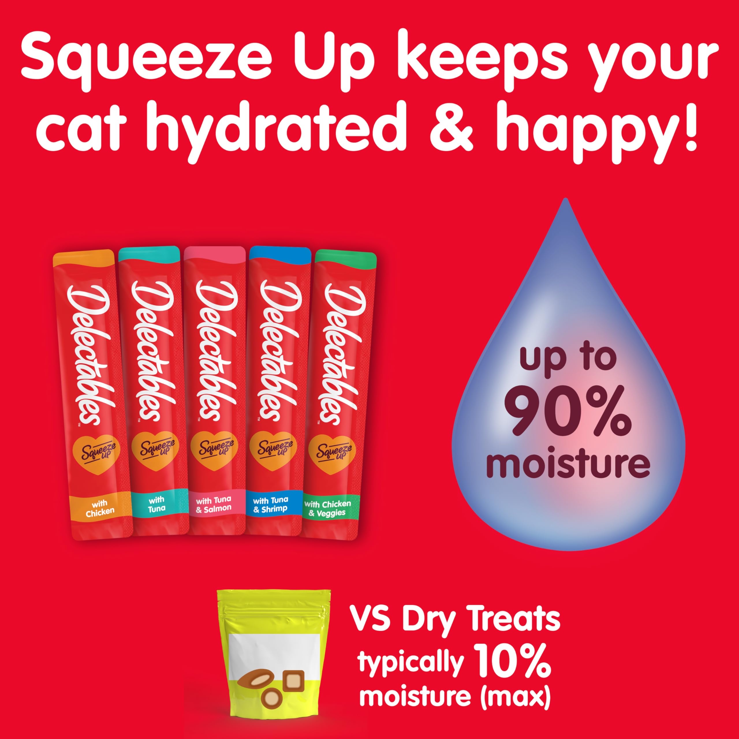 Foto 3 | Cat Treats Hartz Delectables Squeeze Up  Productos Sin Mariscos  72 X 15 Ml - Venta Internacional.