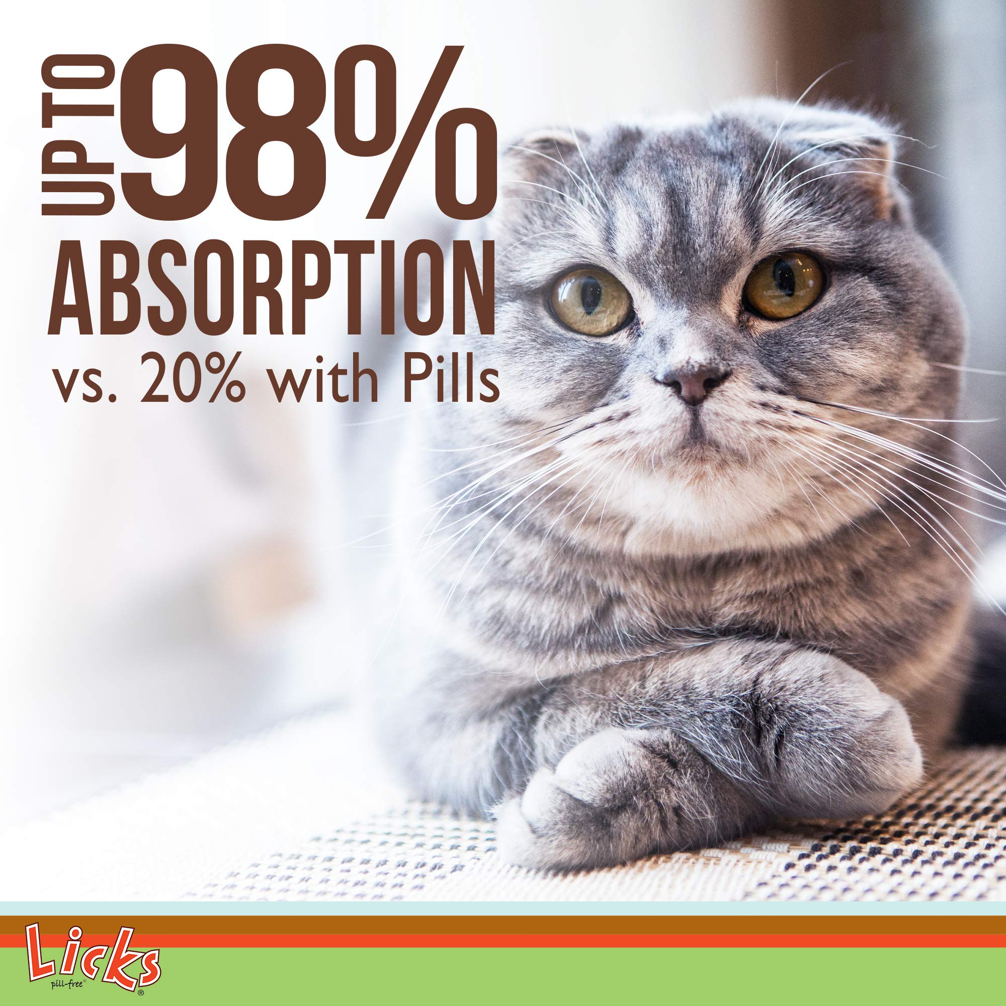 Foto 5 | Supplement Lamks, Sin Pastillas, Ayuda A Las Articulaciones De Gatos Mayores, 10 Usos - Venta Internacional.