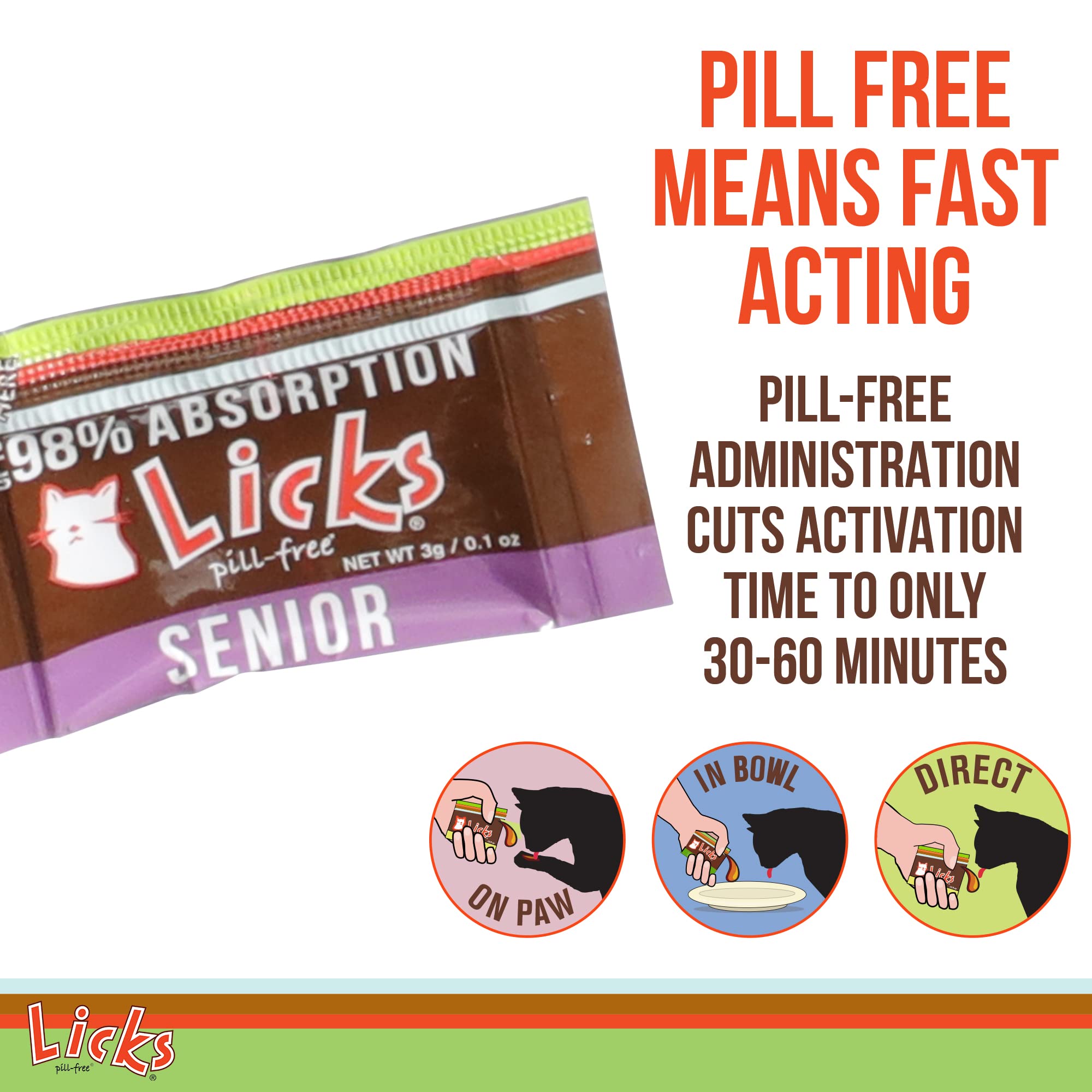 Foto 6 | Supplement Lamks, Sin Pastillas, Ayuda A Las Articulaciones De Gatos Mayores, 10 Usos - Venta Internacional.