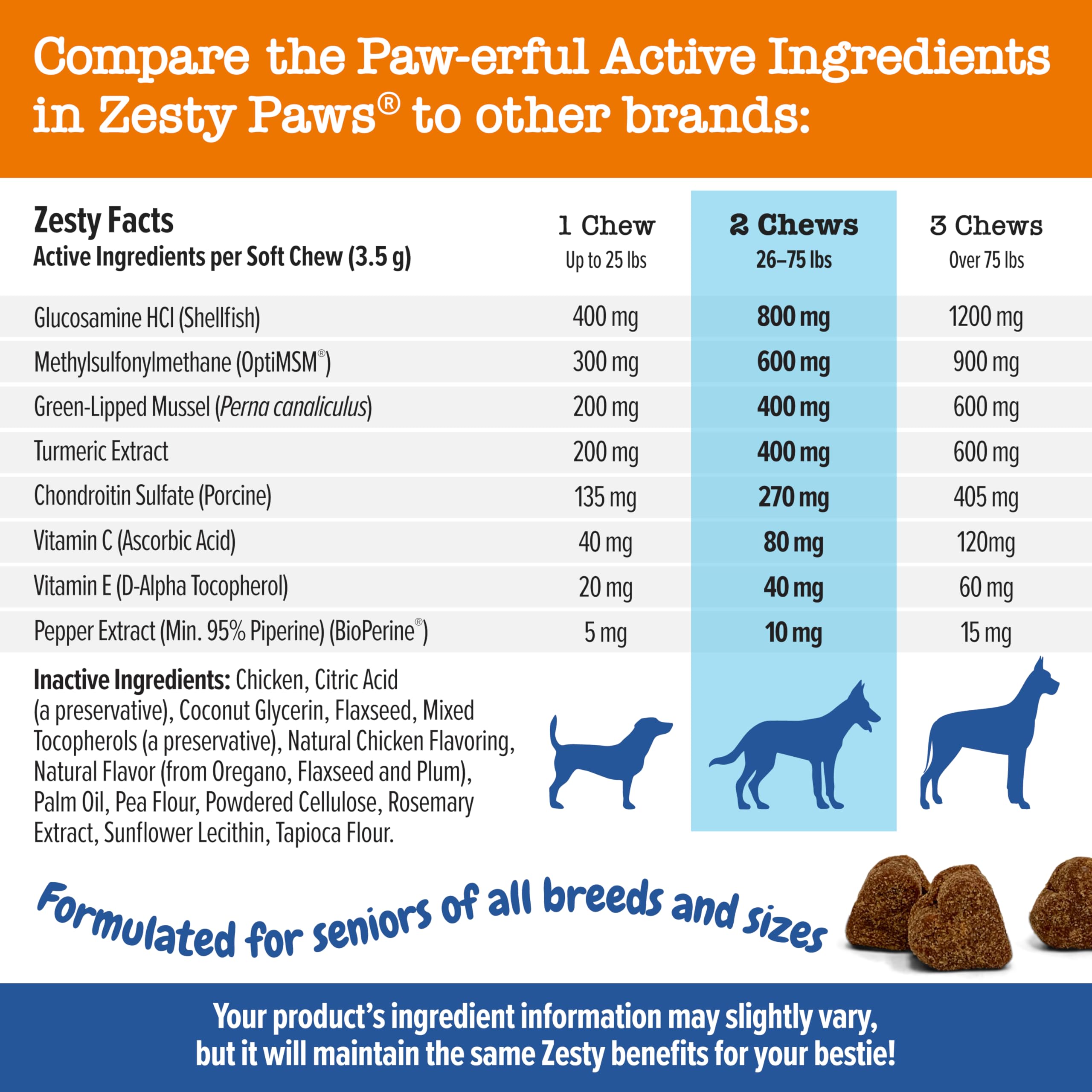 Foto 5 pulgar | Joint Supplement Zesty Paws Mobility Bites Para Perros, 90 Unidades - Venta Internacional.