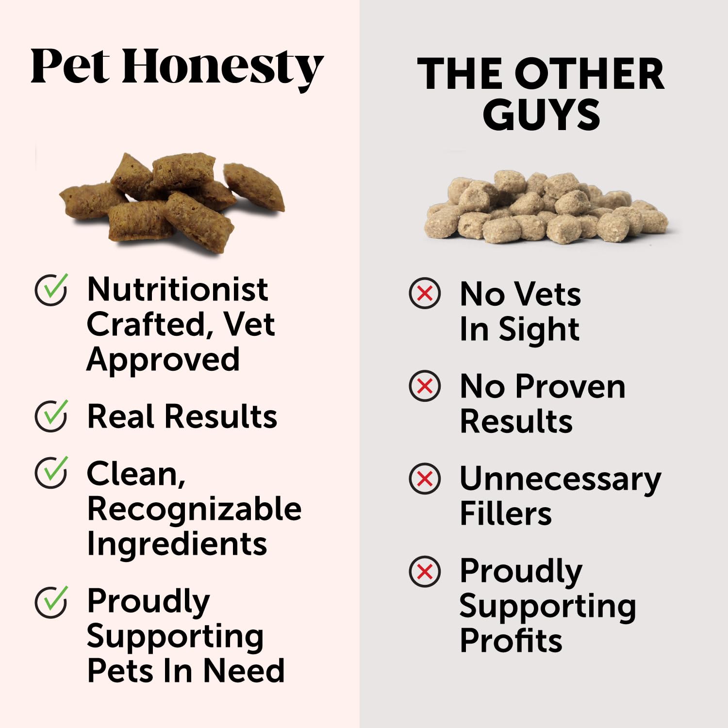 Foto 8 pulgar | Suplemento Pet Honesty Cat Inmune Support Lisina, 30 Ml - Venta Internacional.