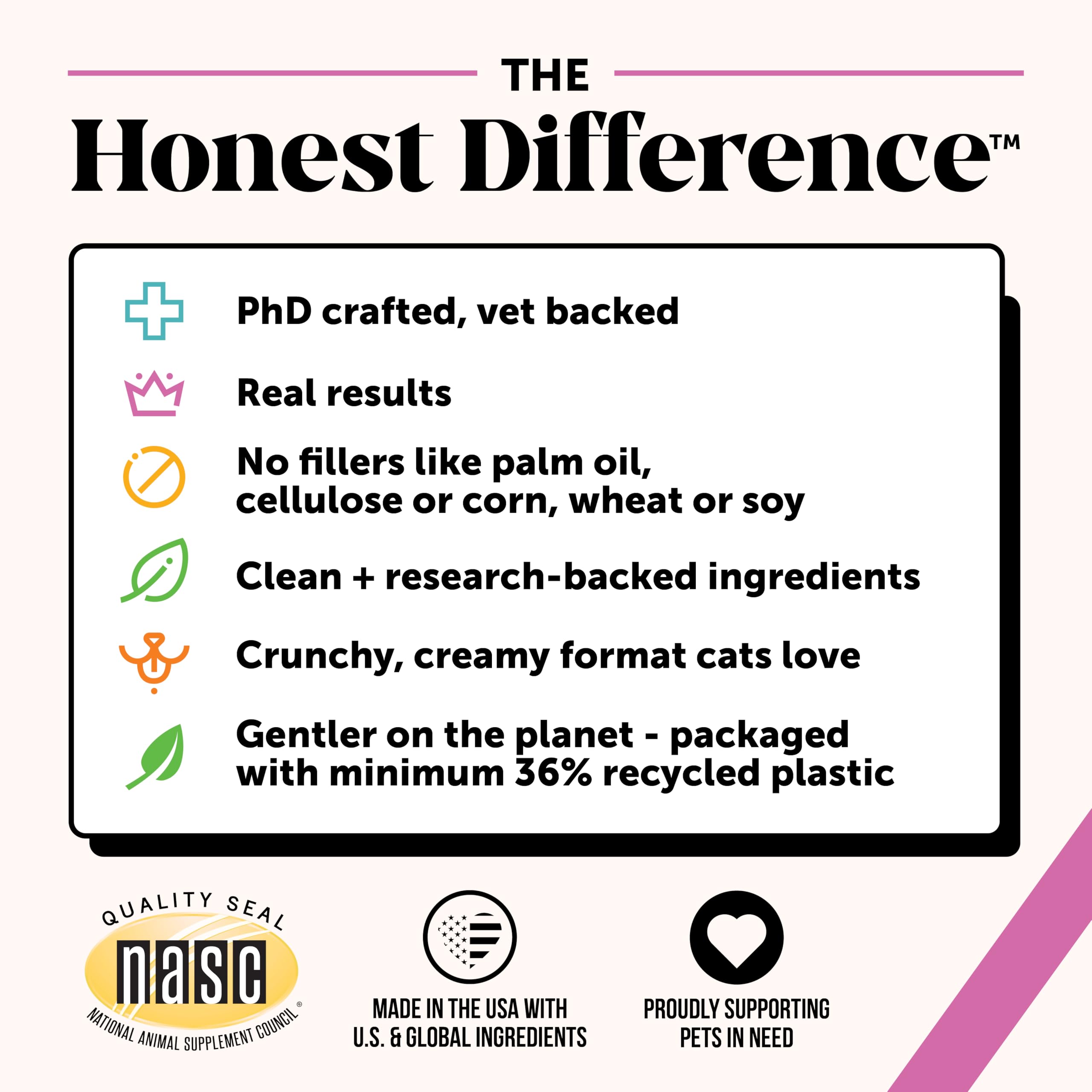 Foto 7 | Masticales Multivitamínicos Para Gatos Pet Honesty Health Support 90 Días - Venta Internacional.