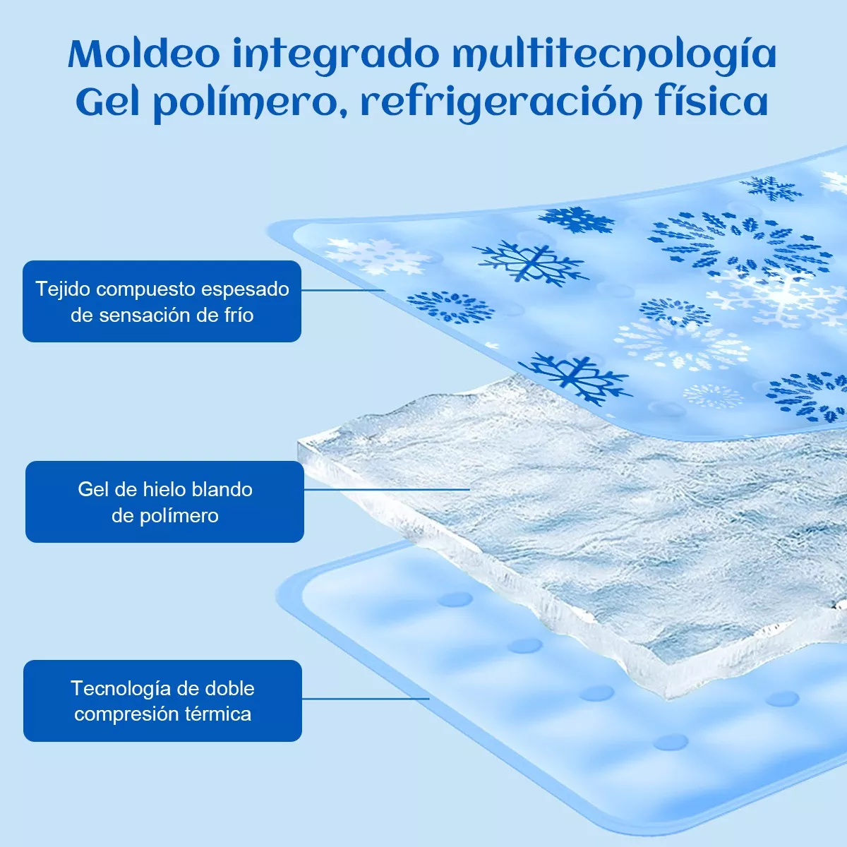 Foto 3 | Tapete De Gel Para Perro Refrescante 70*120cm Eo Safe Imports Esi-15276 Azul