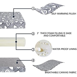 Foto 3 | Alfombrilla Para Perros Vankean Reversible, Fría Y Cálida, Impermeable, Gris - Venta Internacional.