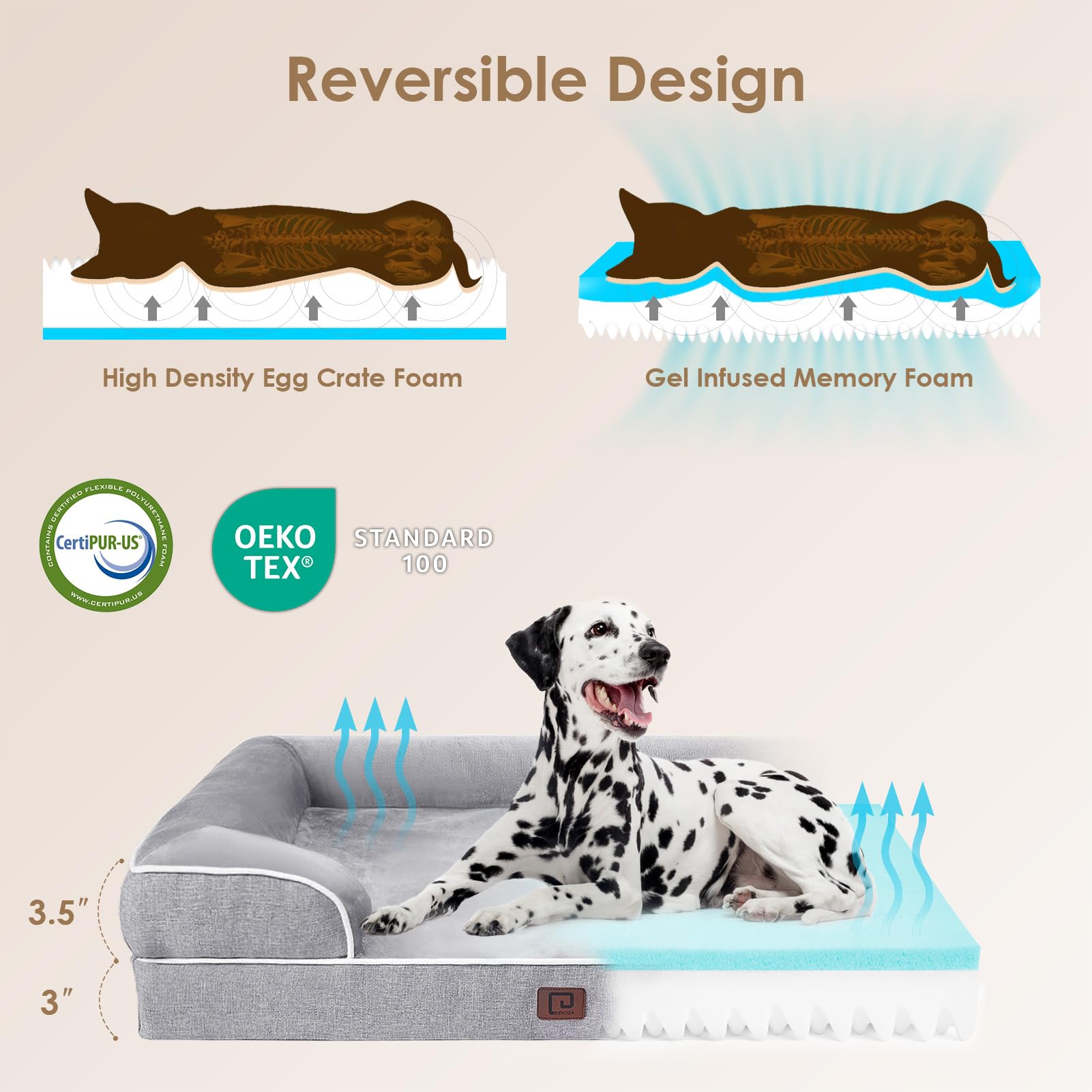 Foto 5 pulgar | Cama Ortopédica Para Perros Eheyciga, Impermeable, Viscoelástica, Gris - Venta Internacional.
