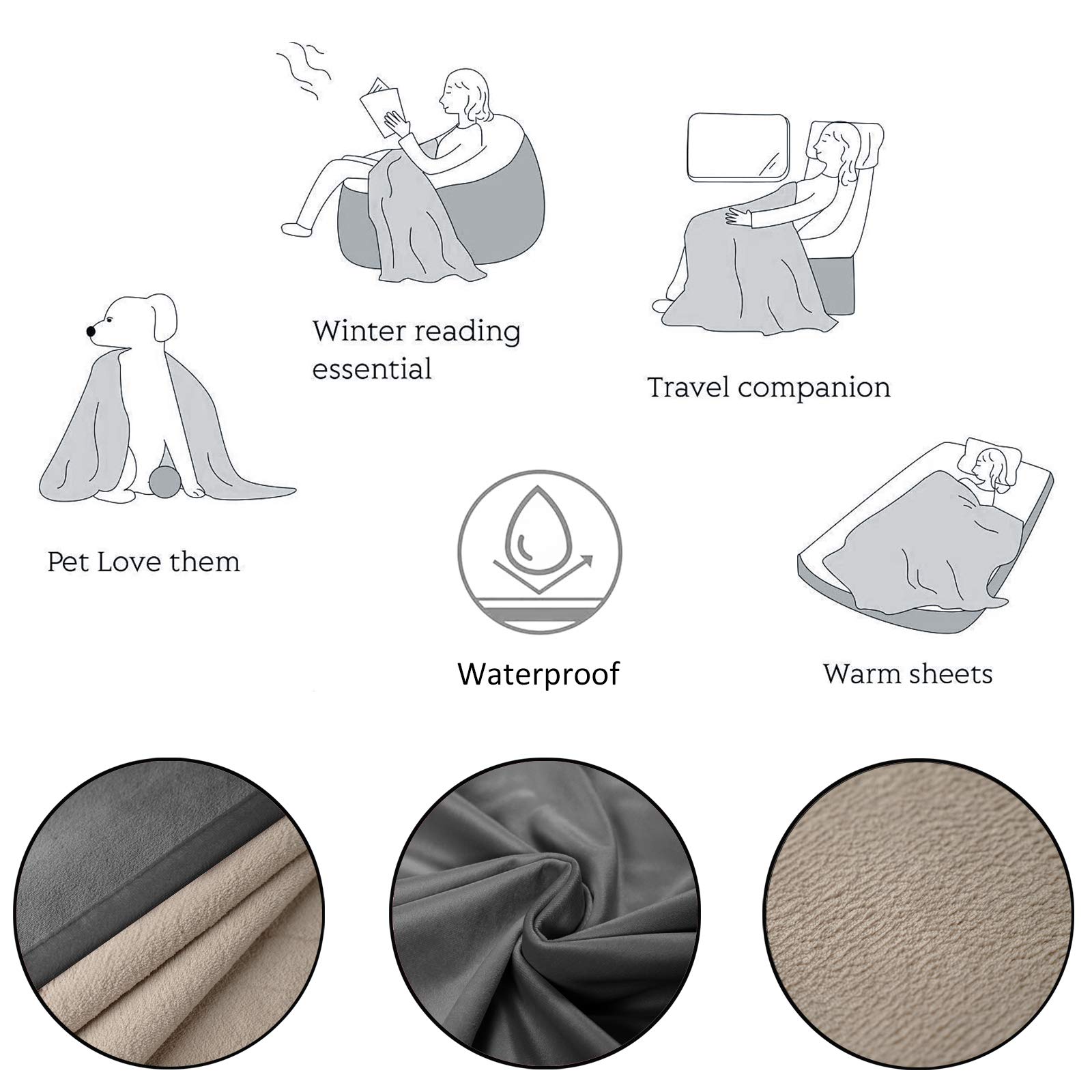 Foto 8 pulgar | Manta De Cama Para Mascotas, Impermeable, Reversible, De Terciopelo Ameritex - Venta Internacional.