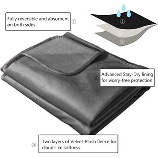 Foto 6 | Manta De Cama Para Mascotas Ameritex Reversible 100% Impermeable De Terciopelo - Venta Internacional.