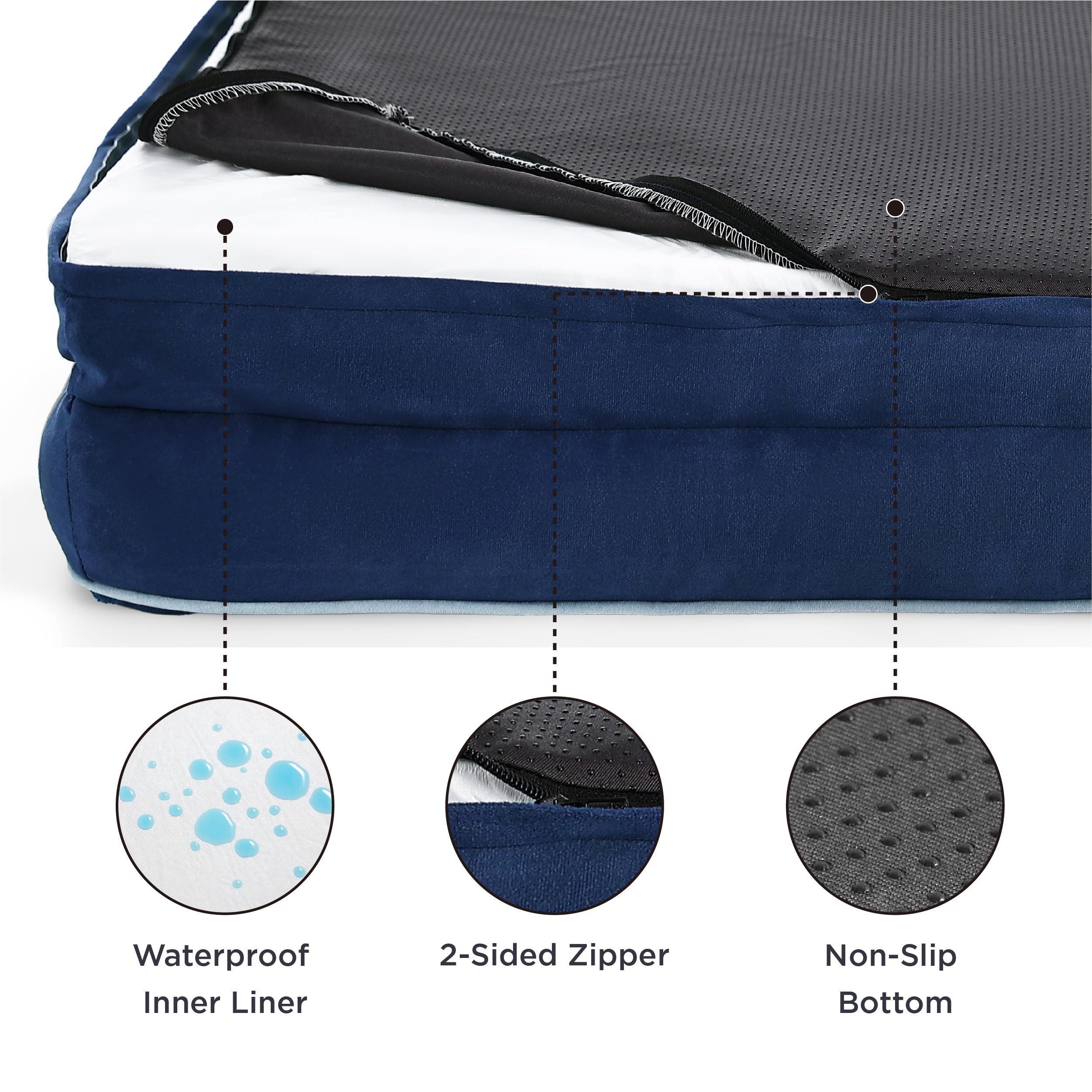 Foto 4 pulgar | Cama Ortopédica Para Perros Grandes, Impermeable, Azul Marino - Venta Internacional.