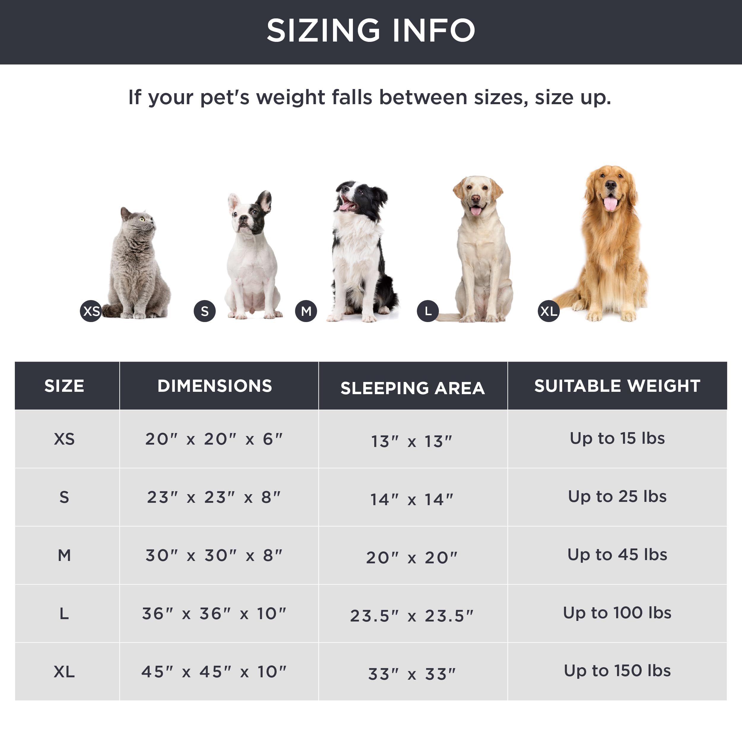 Foto 6 pulgar | Cama Para Perro Bedsure Calming Donut, Lavable Para Perros Grandes - Venta Internacional.