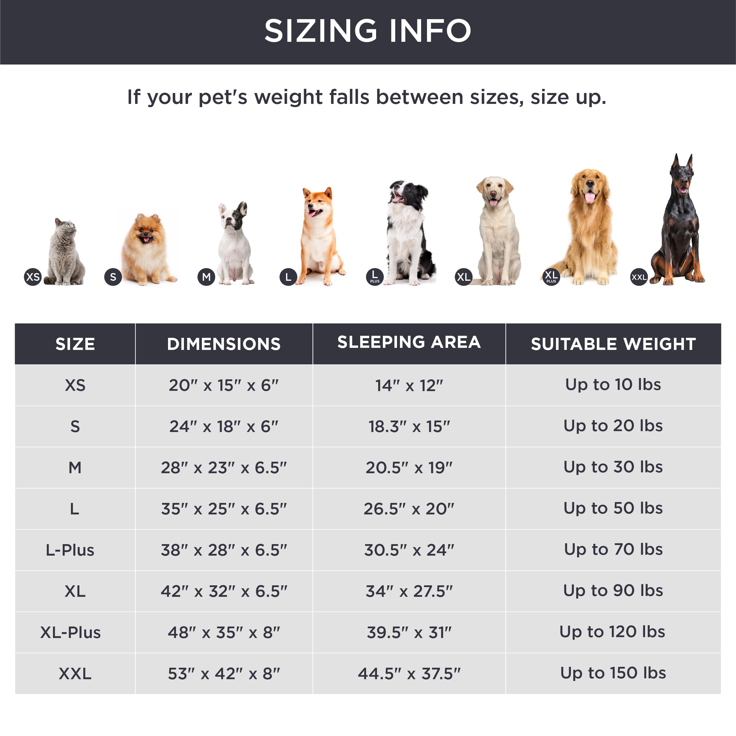 Foto 7 pulgar | Cama Ortopédica Para Perros, Pequeña, Lavable Con Tendedero Impermeable - Venta Internacional.