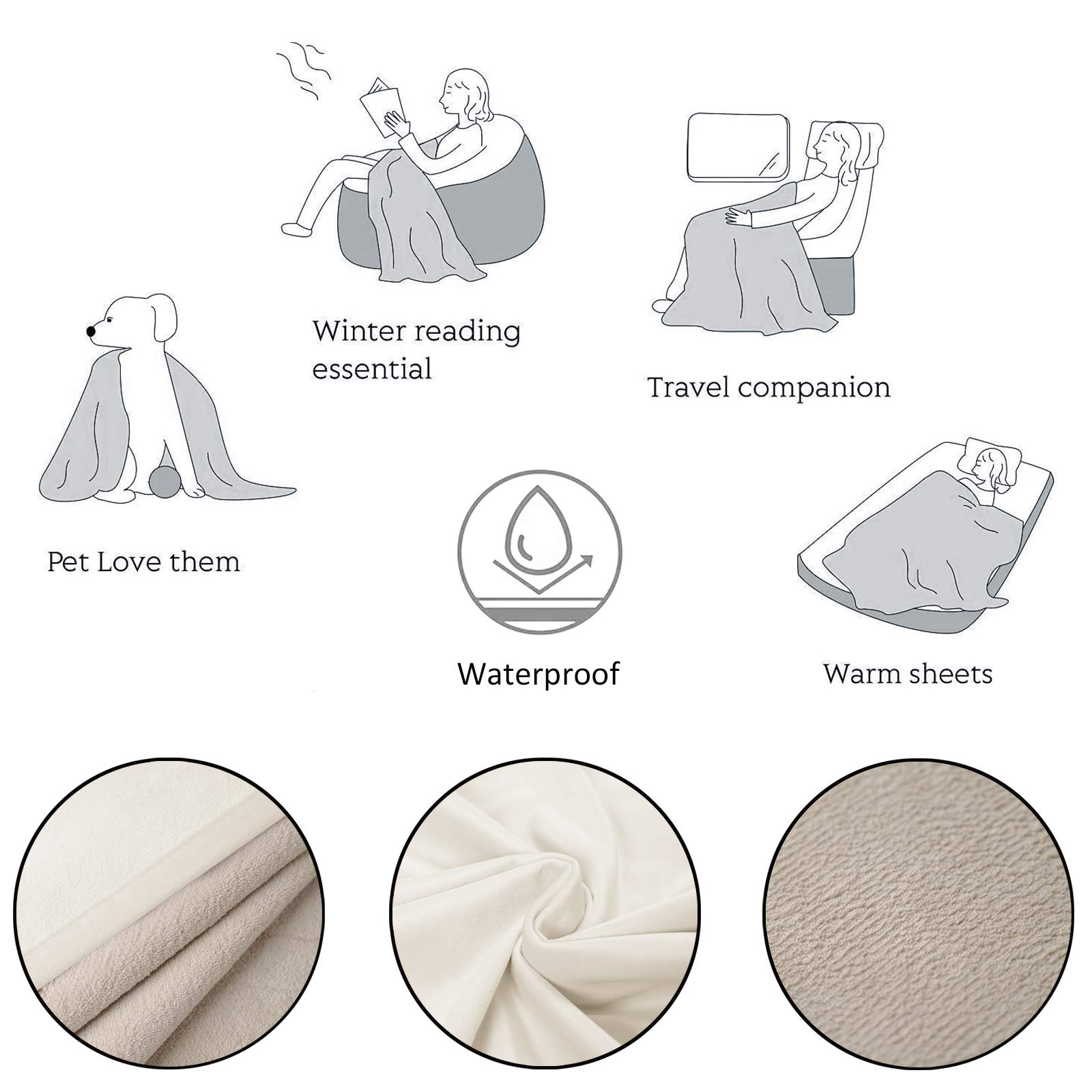 Foto 6 | Manta De Cama Para Mascotas Ameritex Reversible 100% Impermeable De Terciopelo - Venta Internacional.