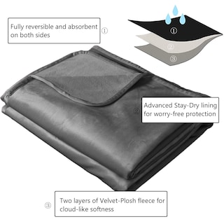 Foto 3 | Manta De Cama Para Mascotas Ameritex Reversible 100% Impermeable De Terciopelo - Venta Internacional.
