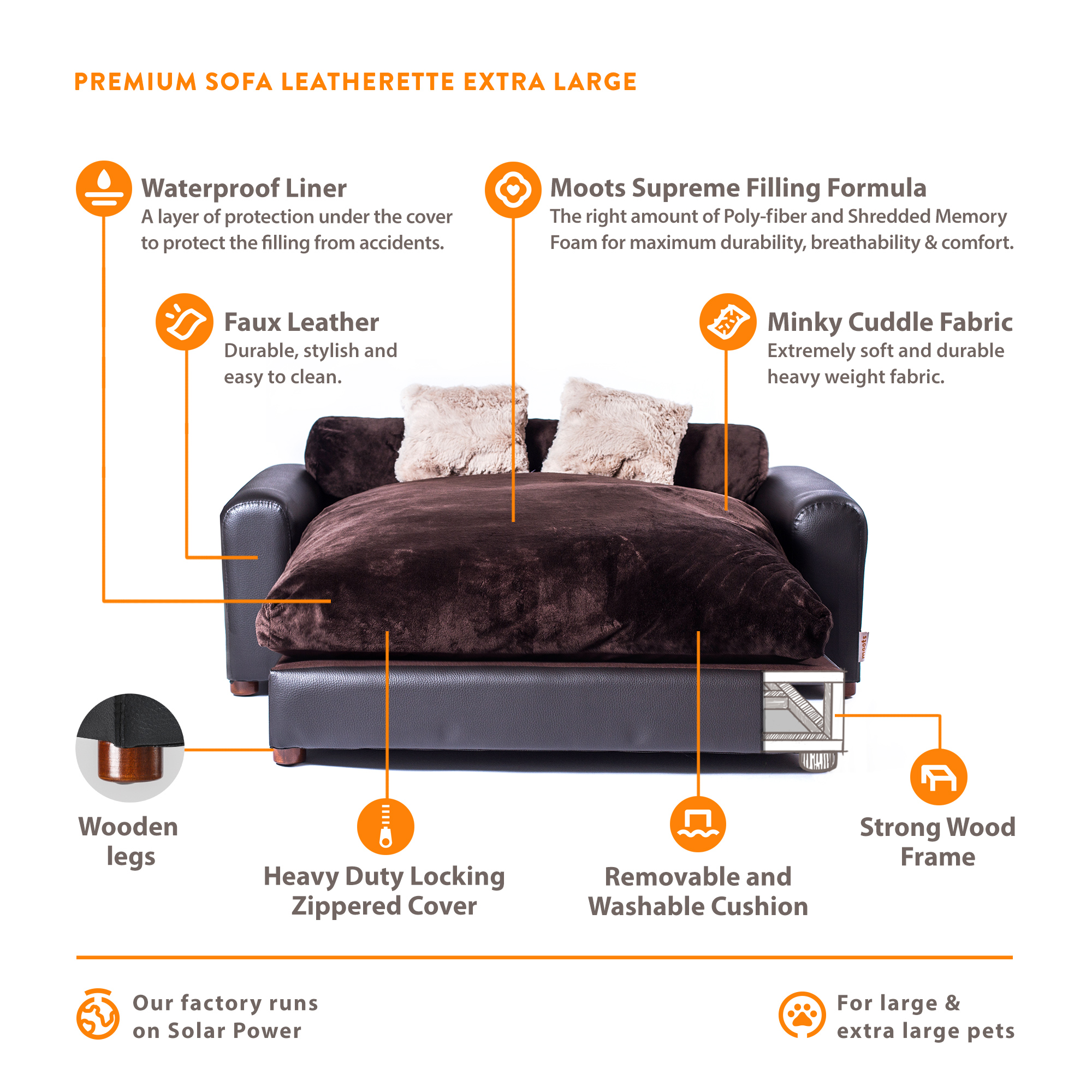 Foto 5 pulgar | Sofa Cama Para Mascotas, De Lujo, Forrada En Cuero Sintetico Espresso, Incluye Cojin Minky Charcoal Xl, Varios A