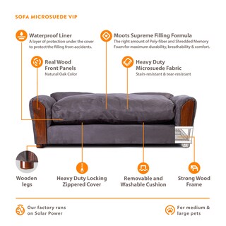 Foto 3 | Cama Para Mascotas , Incluye Con Funda Desmontable, Patas De Madera Extraibles