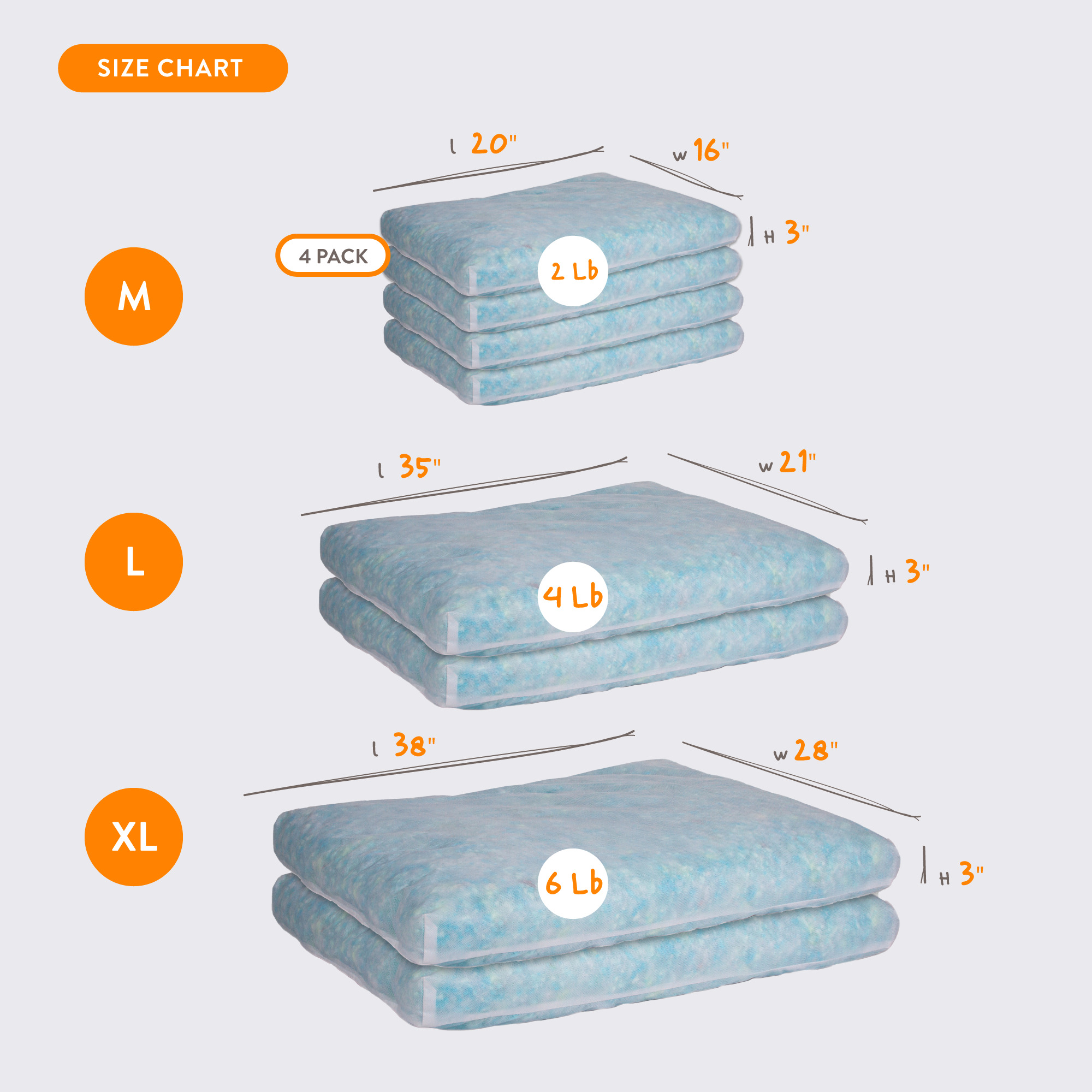 Foto 5 pulgar | Relleno Para La Cama De Tu Mascota Resistente Al Agua, Adaptable, Este Producto Es Lavable, Multiusos