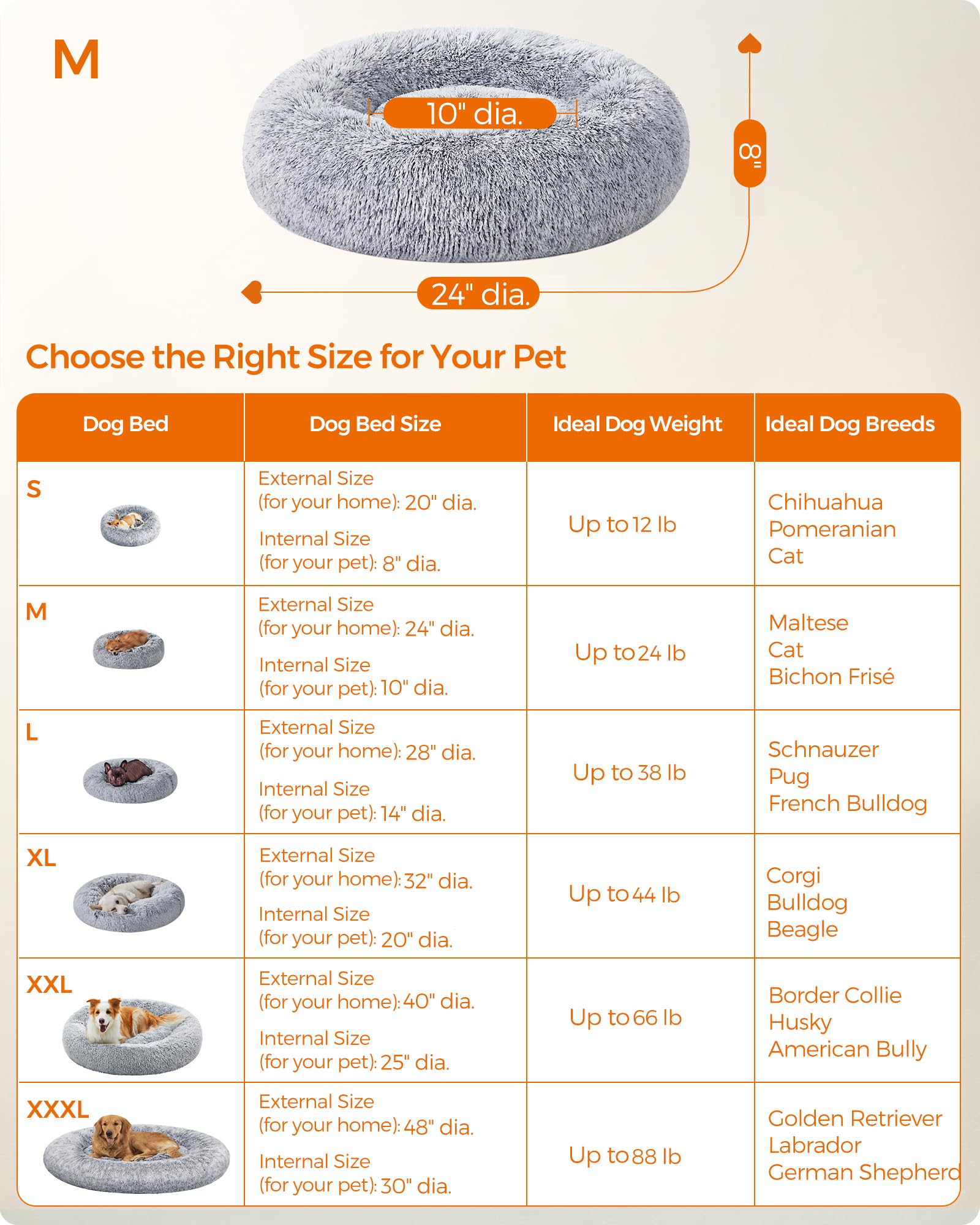 Foto 7 pulgar | Cama Para Perros Feandrea Con Forma De Rosquilla, Superficie De Felpa Suave, Gris