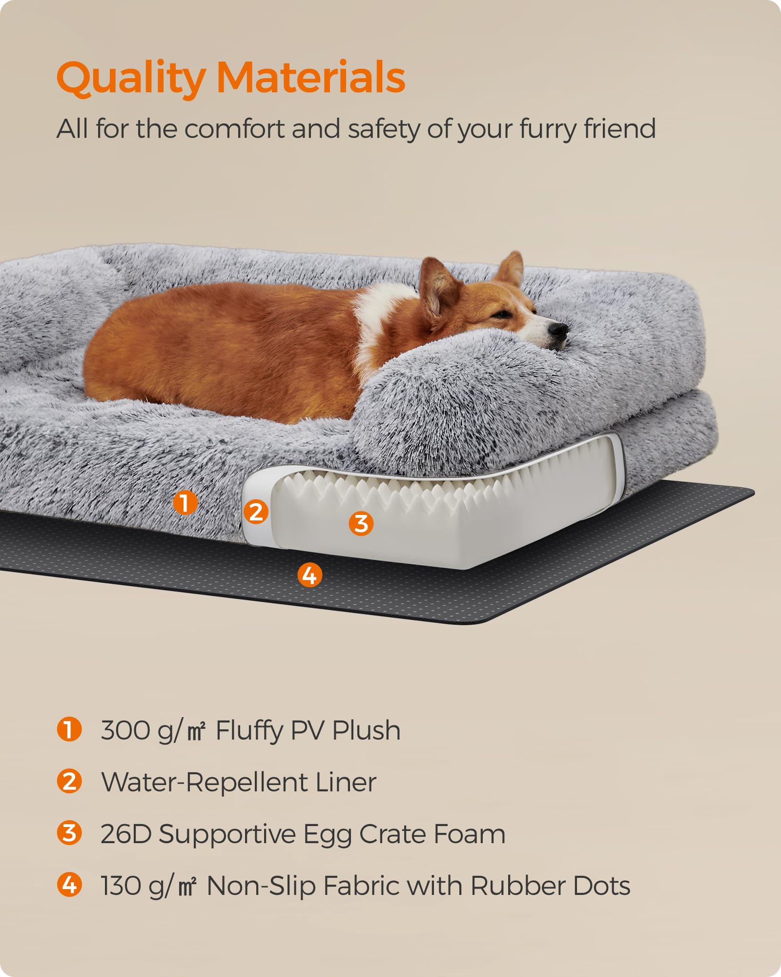 Foto 7 pulgar | Cama Para Perros Feandrea, Sofá Ortopédico Impermeable Para Perros Medianos