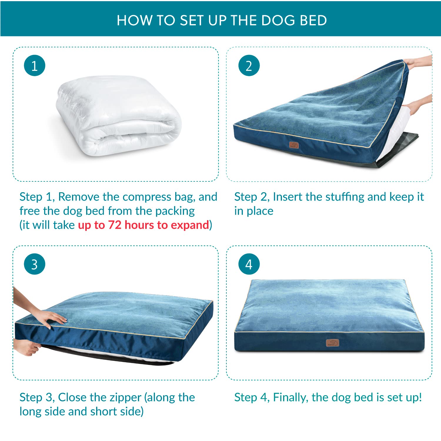 Foto 4 pulgar | Cama Impermeable Para Perros Extragrandes, Color Azul - Venta Internacional.