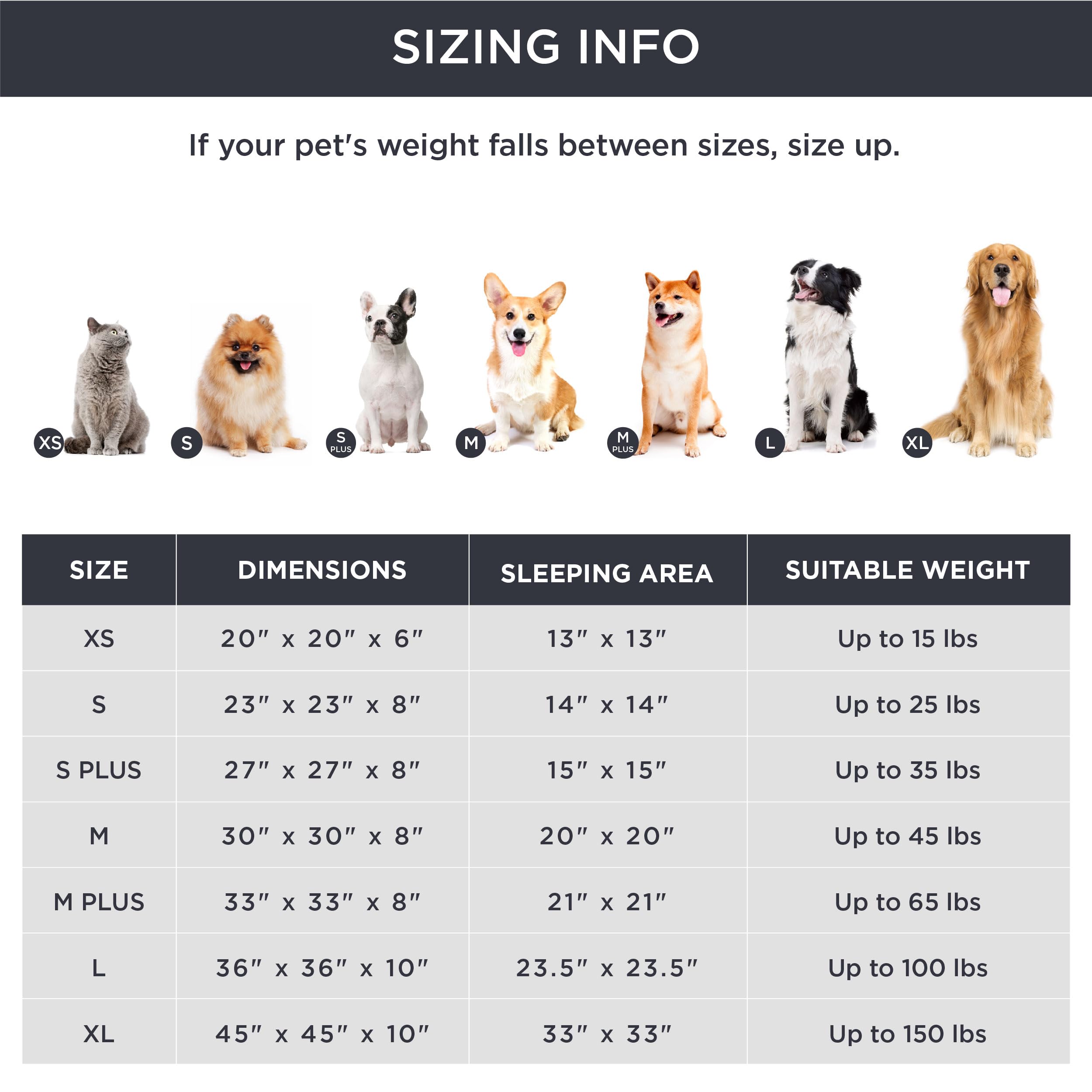 Foto 6 pulgar | Cama Para Mascotas Calming Donut, Lavable Para Perros Pequeños, Color Azul Marino - Venta Internacional.