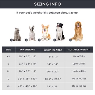 Foto 5 | Cama Para Perros Bedsure Calming Donut, Lavable Para Perros De Tamaño Mediano, Color Azul - Venta Internacional.