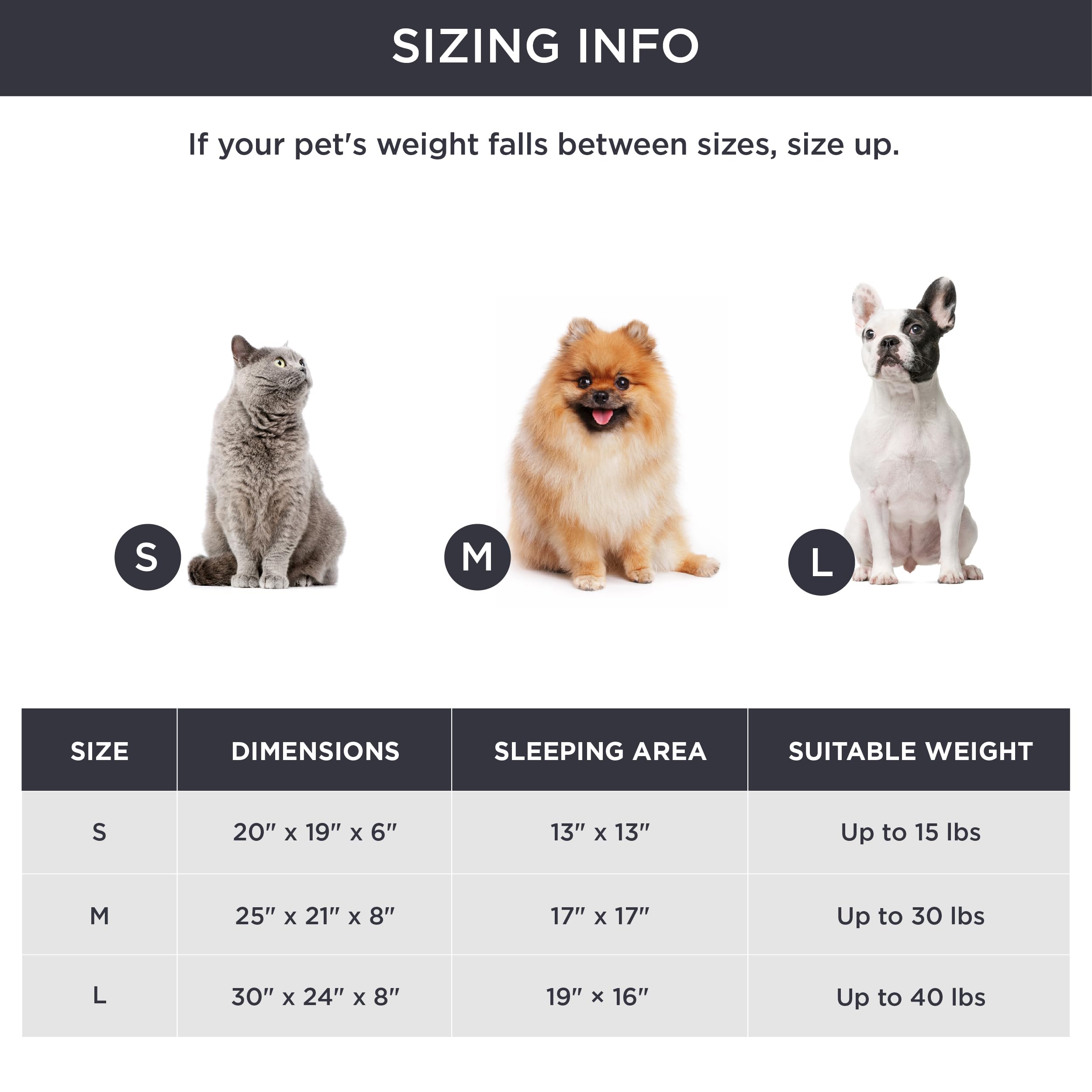 Foto 7 pulgar | Cama Redonda Para Perros Y Gatos Pequeños, 63 Cm, Color Azul Marino - Venta Internacional.