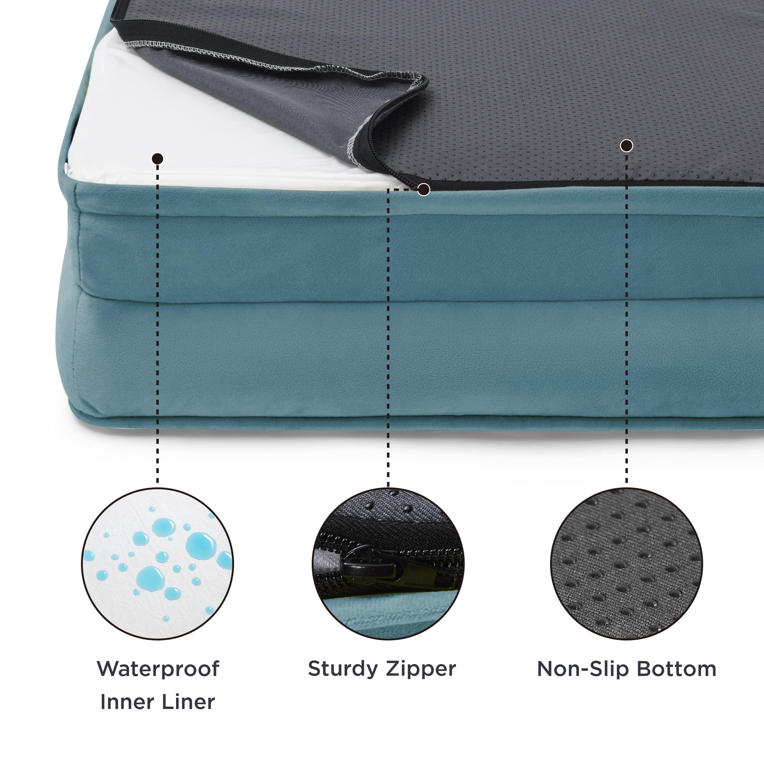 Foto 5 pulgar | Cama Para Perros Bedsure Orthopedic Xl Para Perros Extragrandes, Color Azul - Venta Internacional.