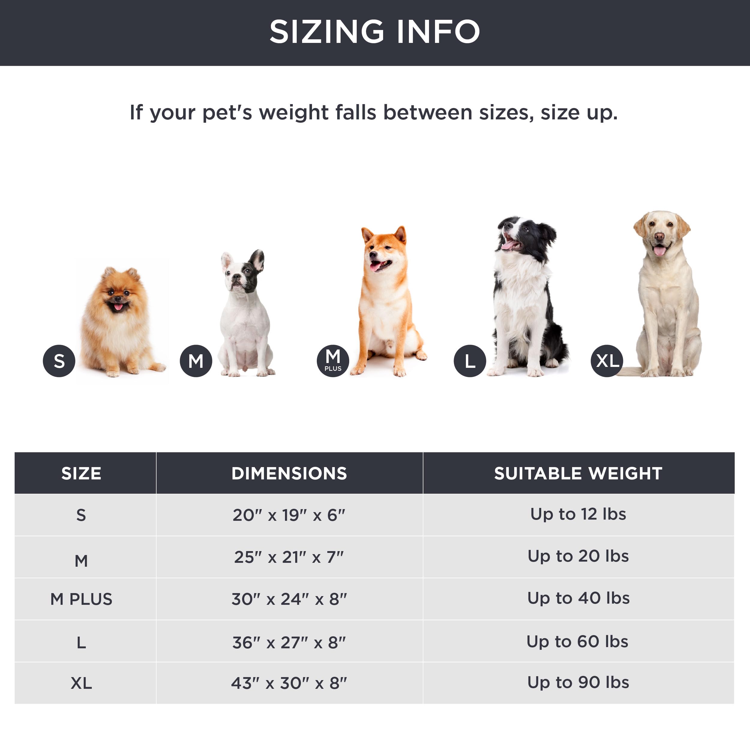 Foto 6 | Cama Para Perros, Bonita, Lavable, Ortopédica, Peluda, De Pana, Gris - Venta Internacional.