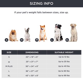 Foto 6 | Cama Para Perros, Bonita, Lavable, Ortopédica, Peluda, De Pana, Gris - Venta Internacional.