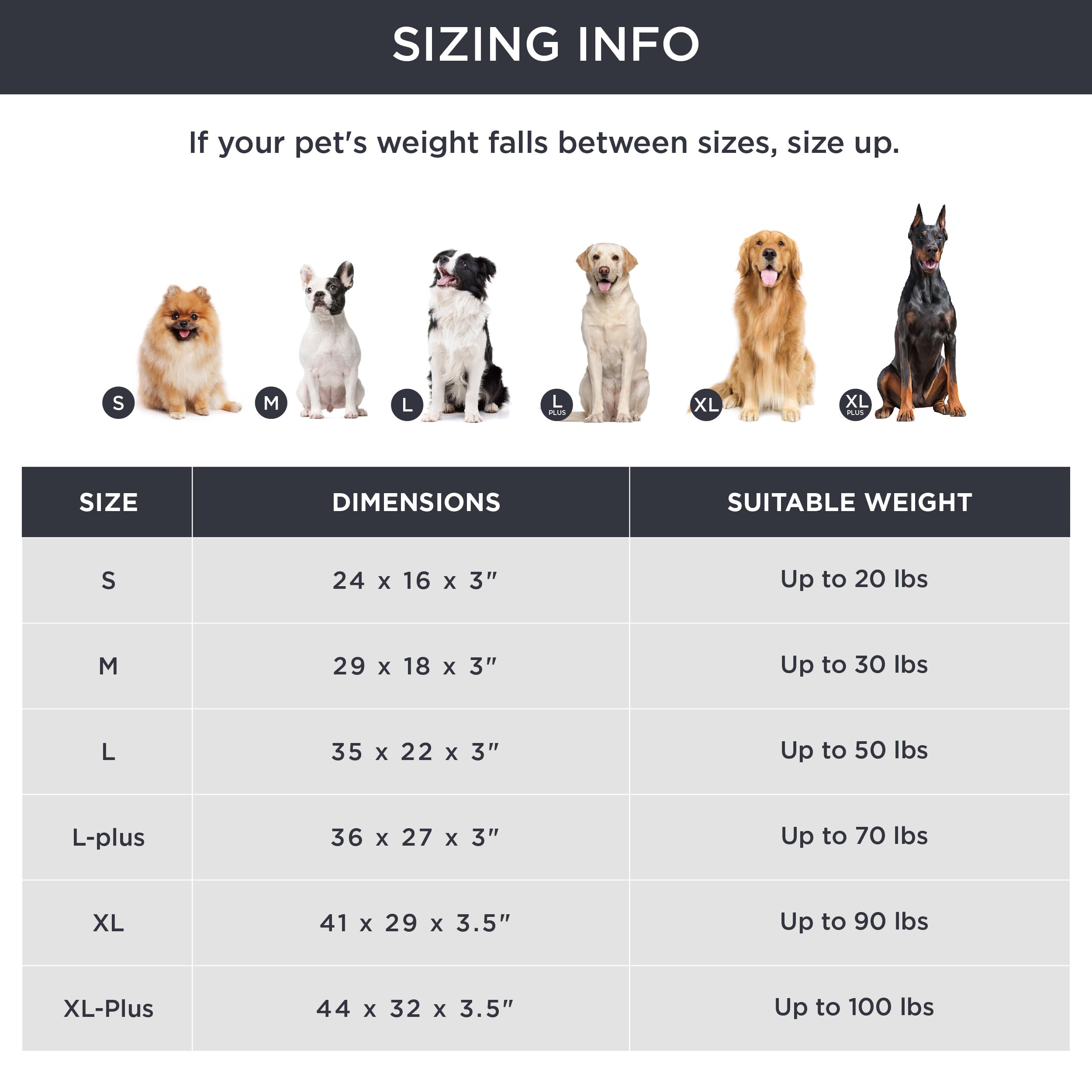 Foto 7 pulgar | Cama Para Perros, Espuma Viscoelástica, Ortopédica, Impermeable, Gris L Plus - Venta Internacional.