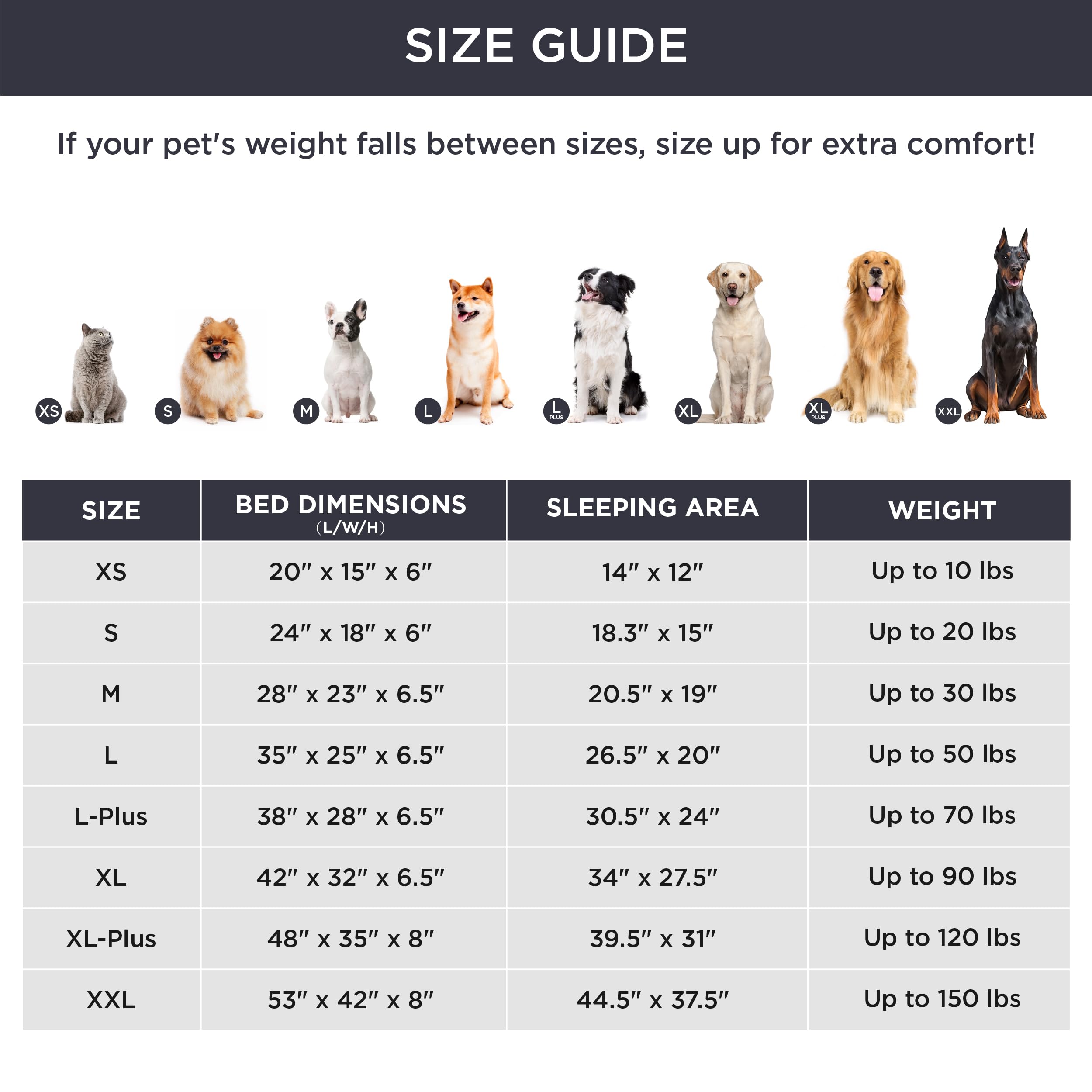 Foto 7 pulgar | Cama Ortopédica Para Perros, Impermeable, Para Perros Medianos - Venta Internacional.