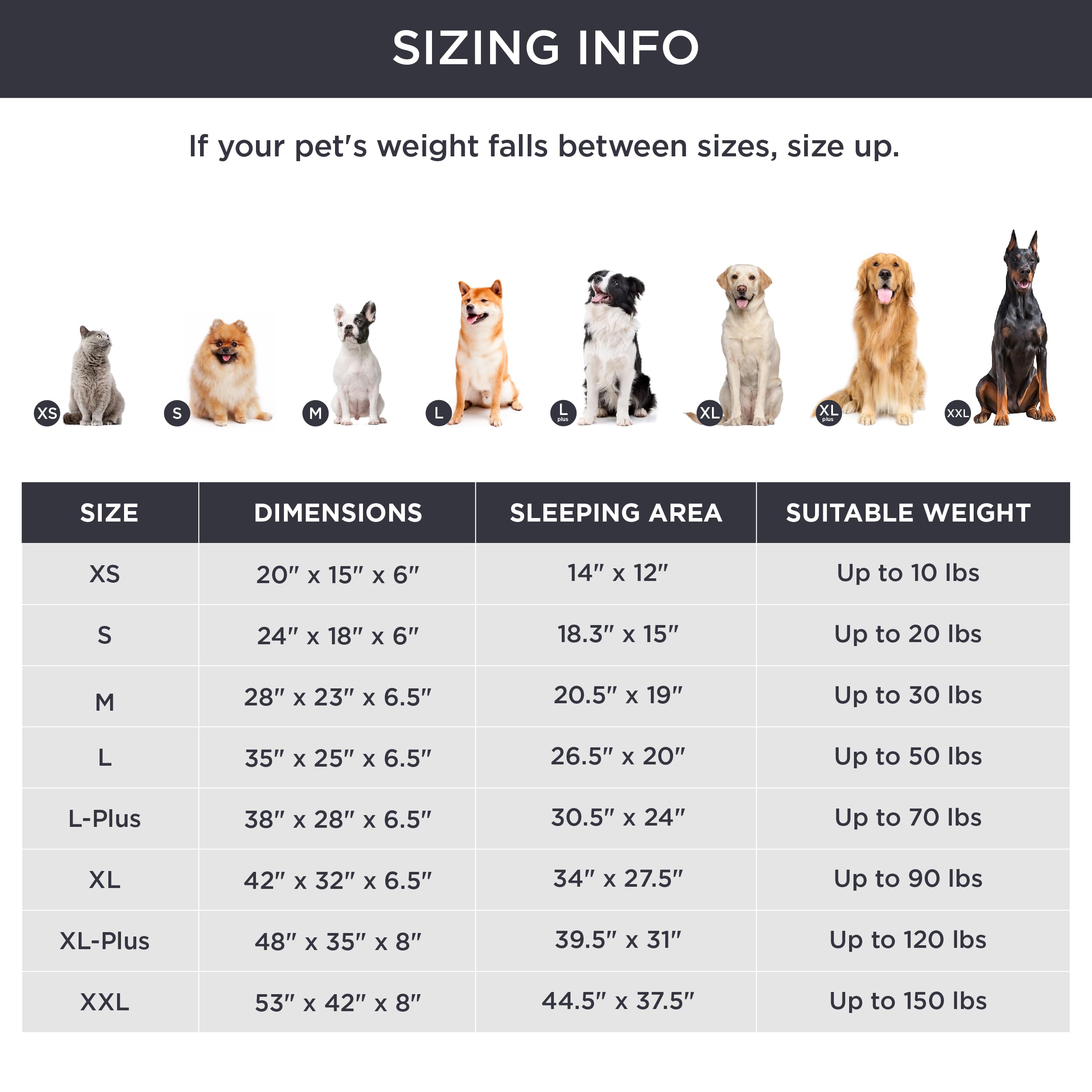 Foto 6 pulgar | Cama Ortopédica Para Perros Grandes, Impermeable, Rosa - Venta Internacional.