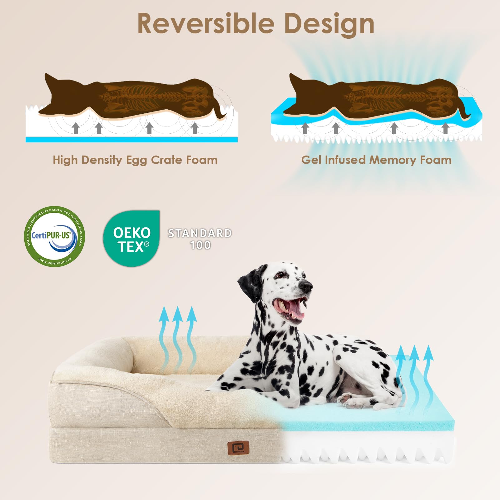 Foto 3 pulgar | Cama Para Perros Eheyciga Memory Foam Xl, Ortopédica, Impermeable, 42 X 30 X 7,5 Cm - Venta Internacional.