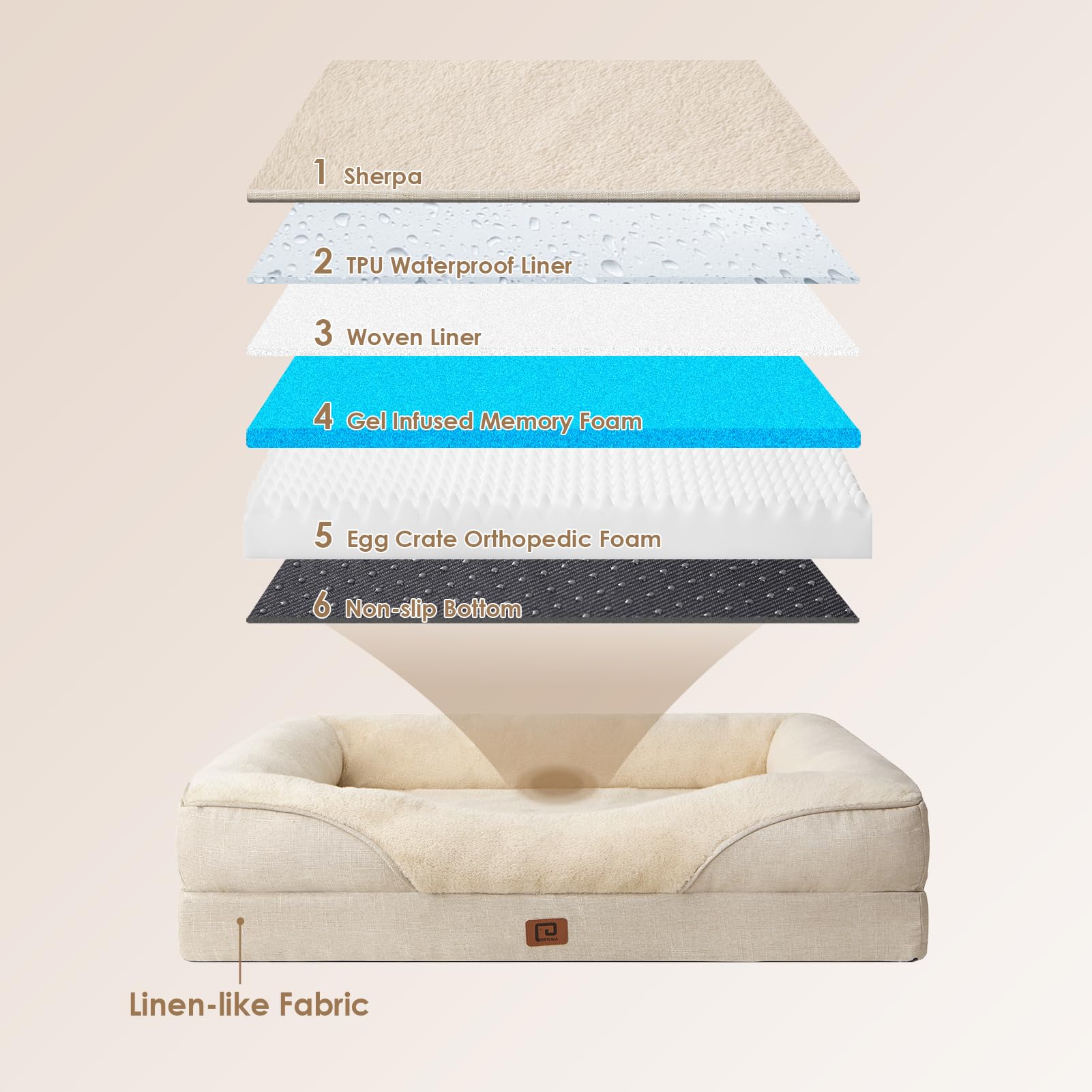 Foto 4 pulgar | Cama Para Perros Eheyciga Memory Foam Xl, Ortopédica, Impermeable, 42 X 30 X 7,5 Cm - Venta Internacional.