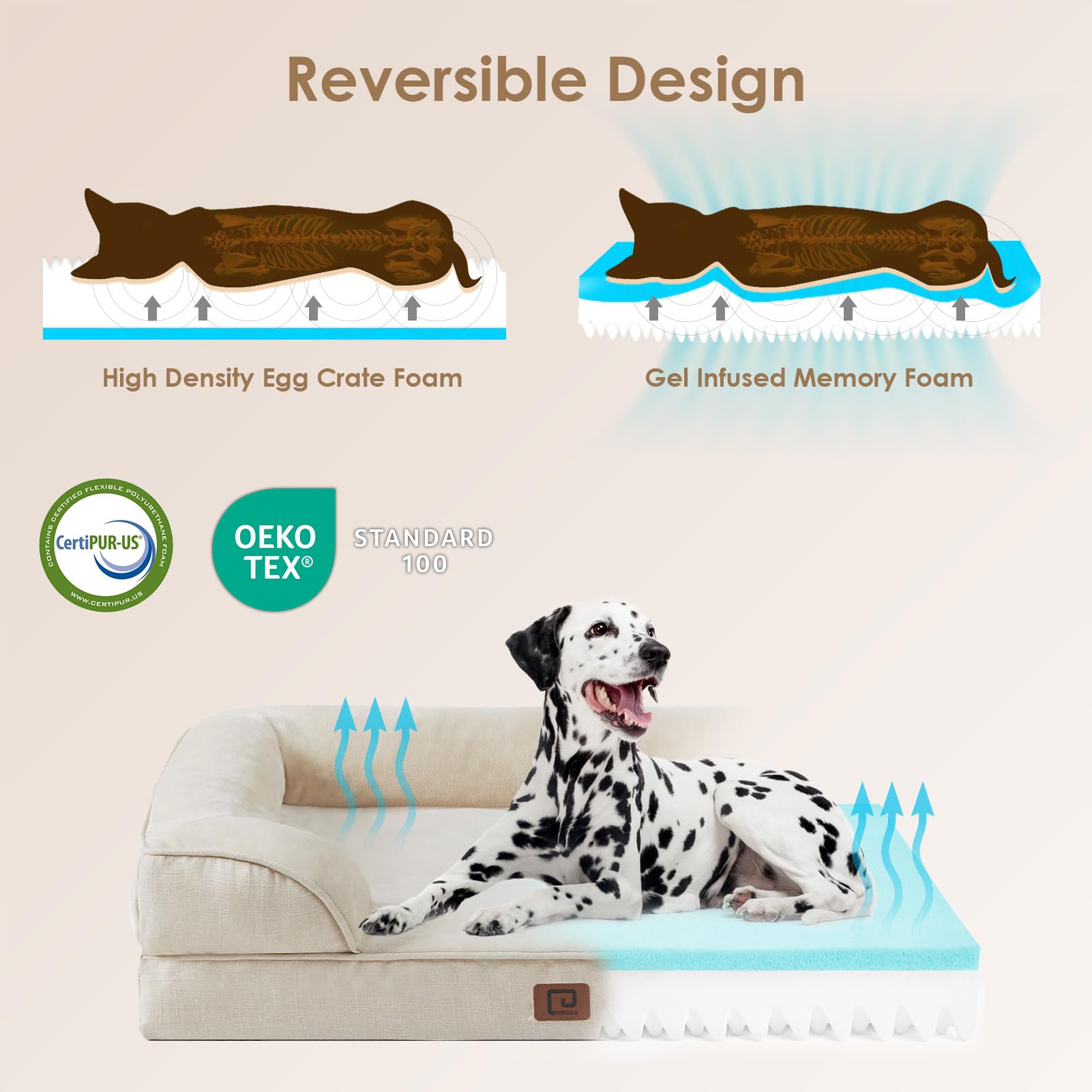 Foto 5 pulgar | Cama Para Perros Eheyciga Orthopedic Xl, Impermeable, Espuma Viscoelástica, Color Beige - Venta Internacional.