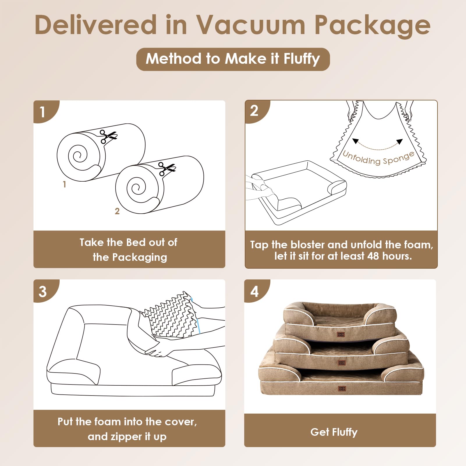 Foto 8 pulgar | Cama Para Perros Eheyciga, Ortopédica, Impermeable, De Espuma Viscoelástica Para Tamaño Mediano - Venta Internacional.