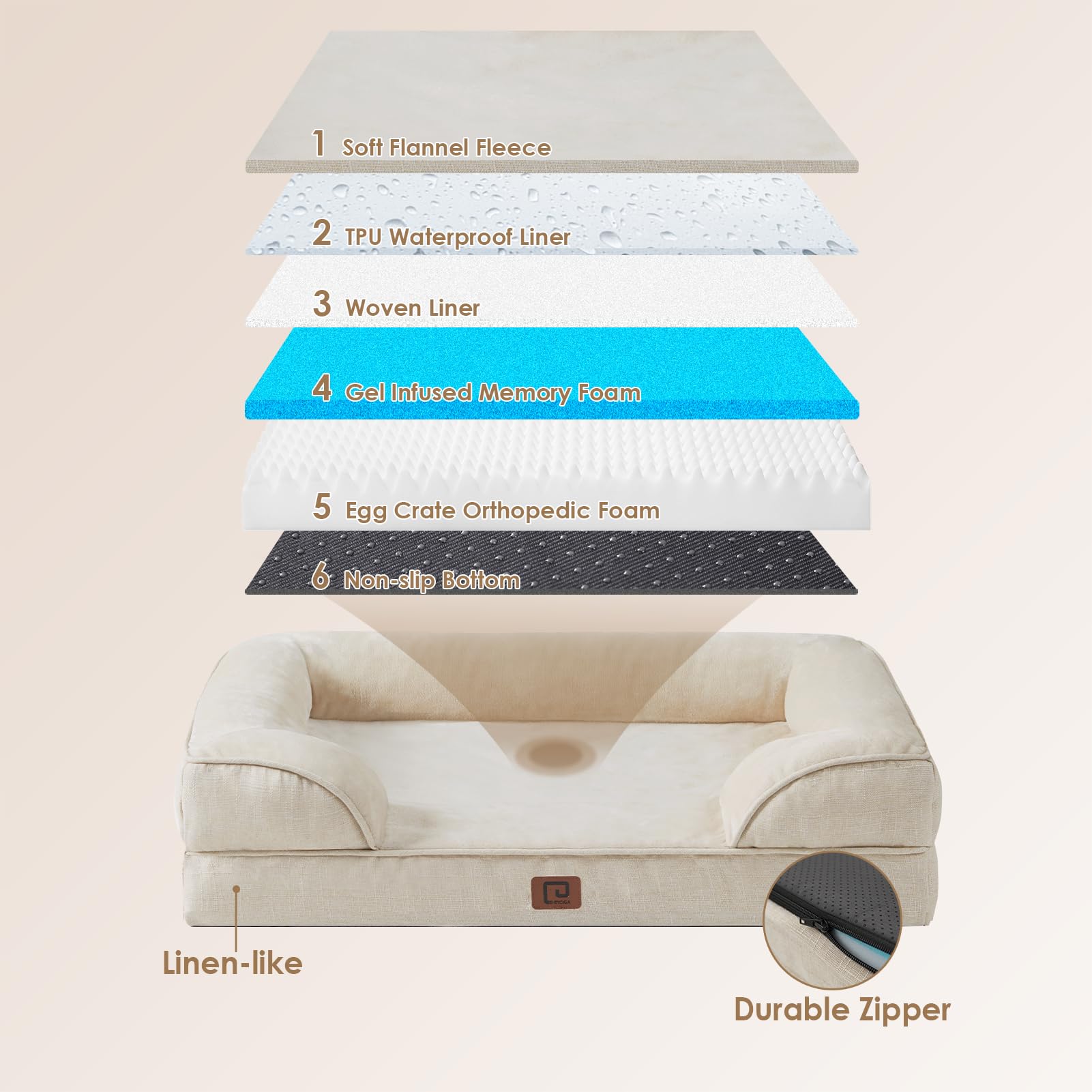 Foto 6 pulgar | Cama Ortopédica Para Perros Eheyciga, Extragrande, De Espuma Viscoelástica Impermeable - Venta Internacional.