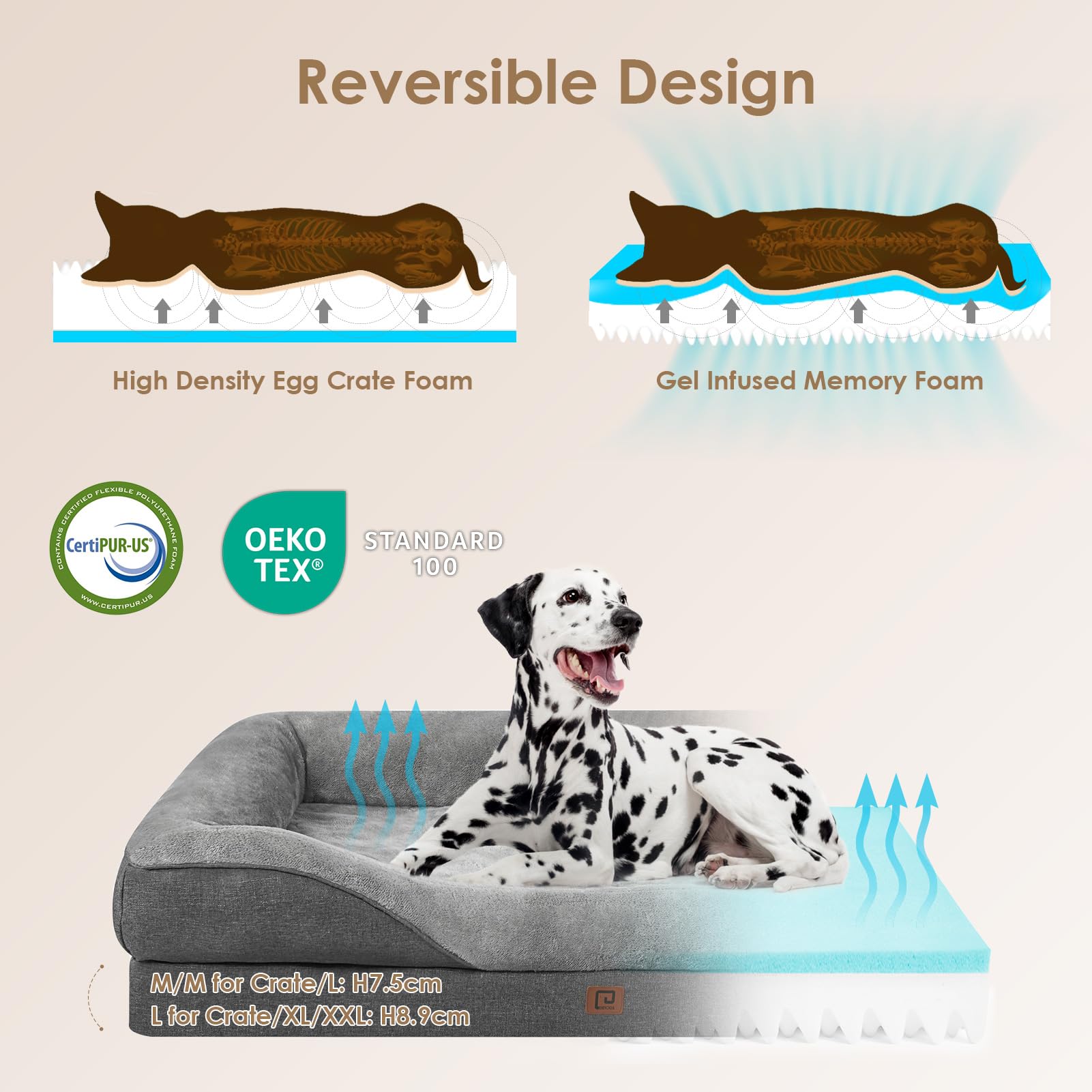 Foto 3 pulgar | Cama Para Perros Eheyciga Memory Foam Xl, Ortopédica, Impermeable, 42 X 30 X 19 Cm - Venta Internacional.