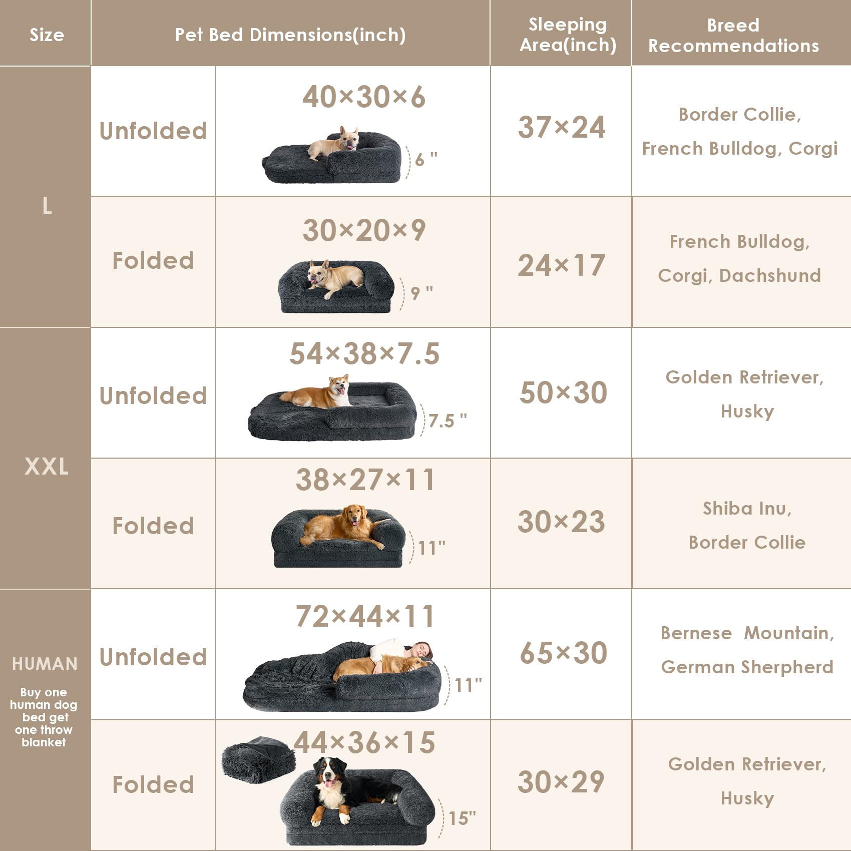 Foto 3 pulgar | Cama Para Perros Eheyciga, Plegable, Ortopédica, Espuma Viscoelástica, Gris Oscuro - Venta Internacional.